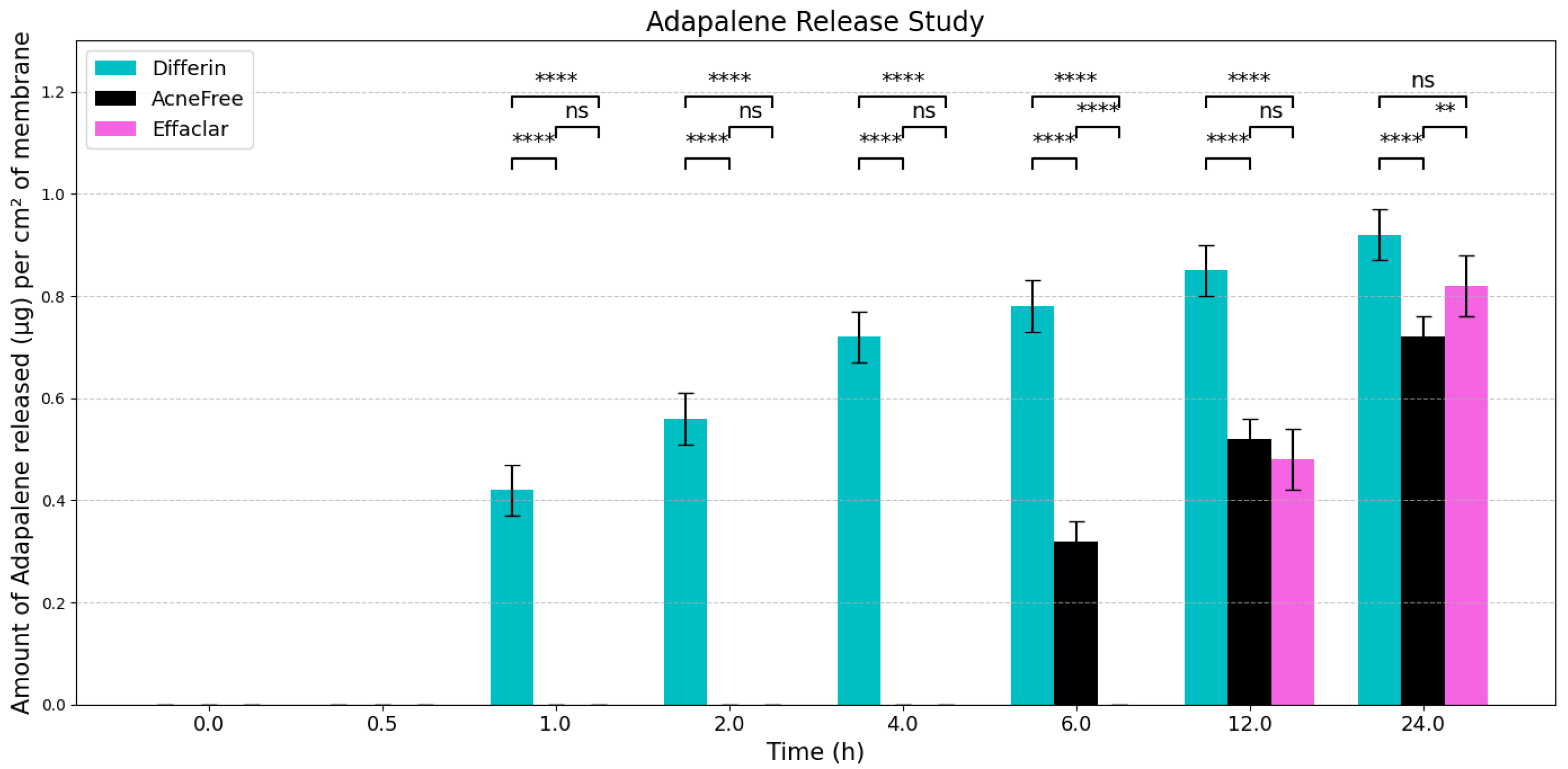 Pharmaceutics 17 01108 g003
