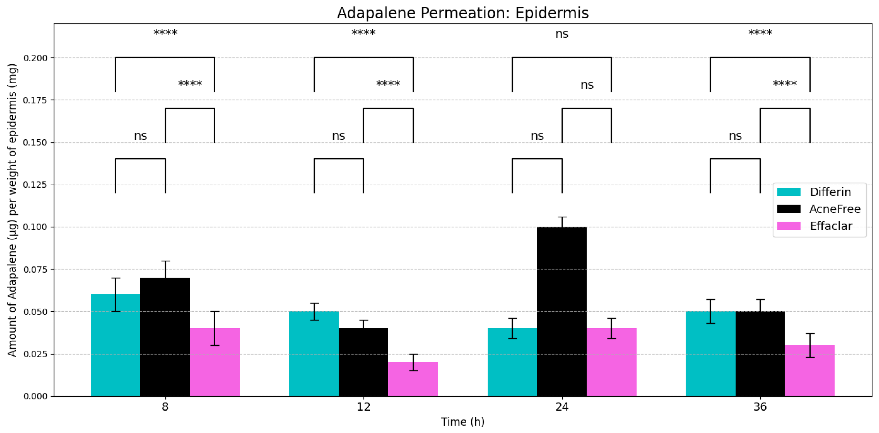 Pharmaceutics 17 01108 g004