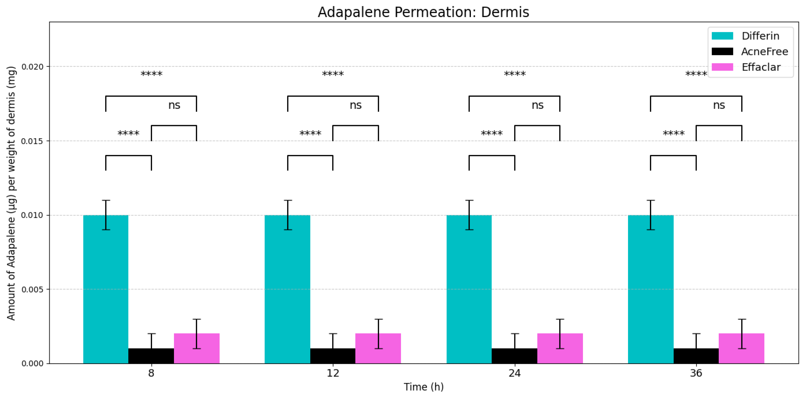 Pharmaceutics 17 01108 g005