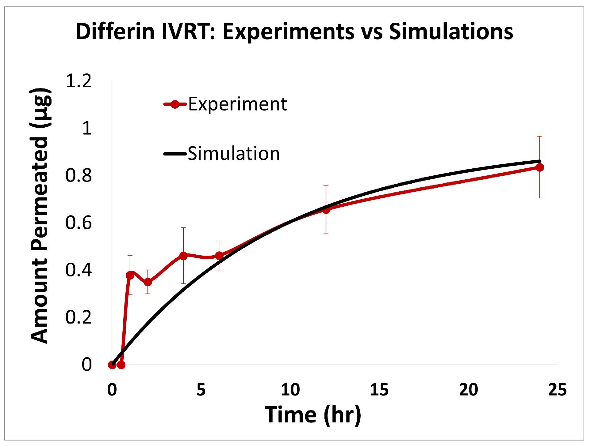 Pharmaceutics 17 01108 g007
