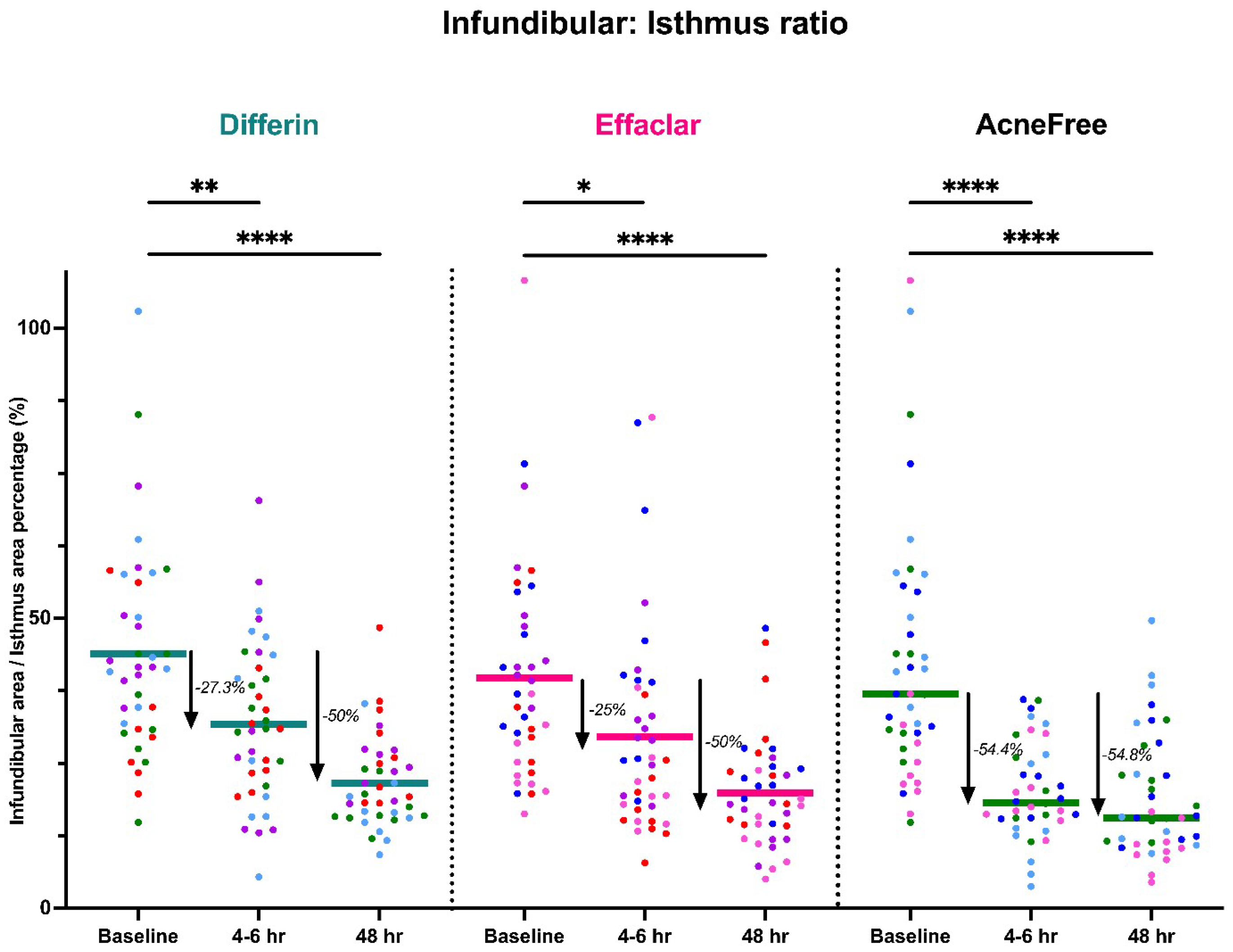 Pharmaceutics 17 01108 g012