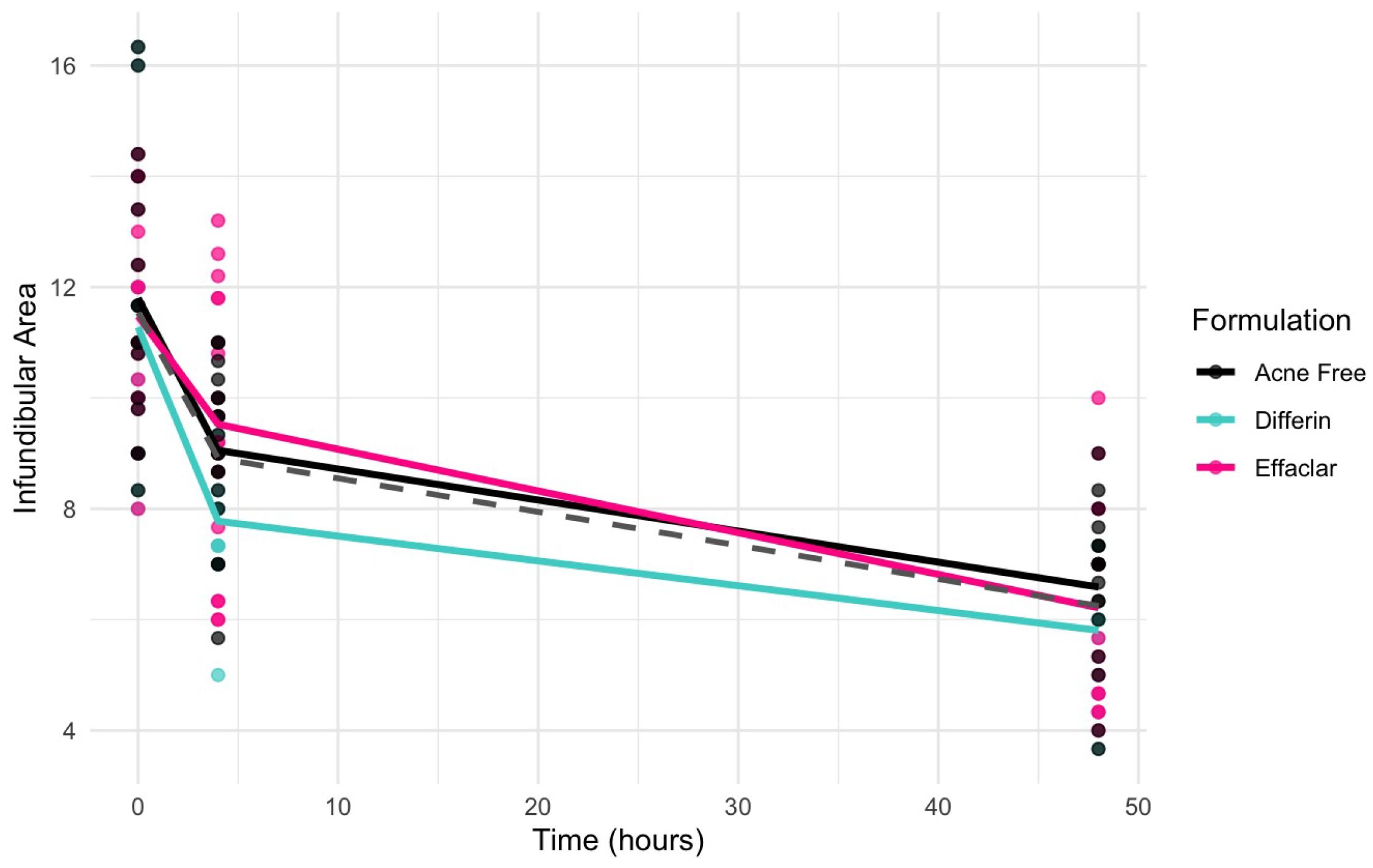 Pharmaceutics 17 01108 g013