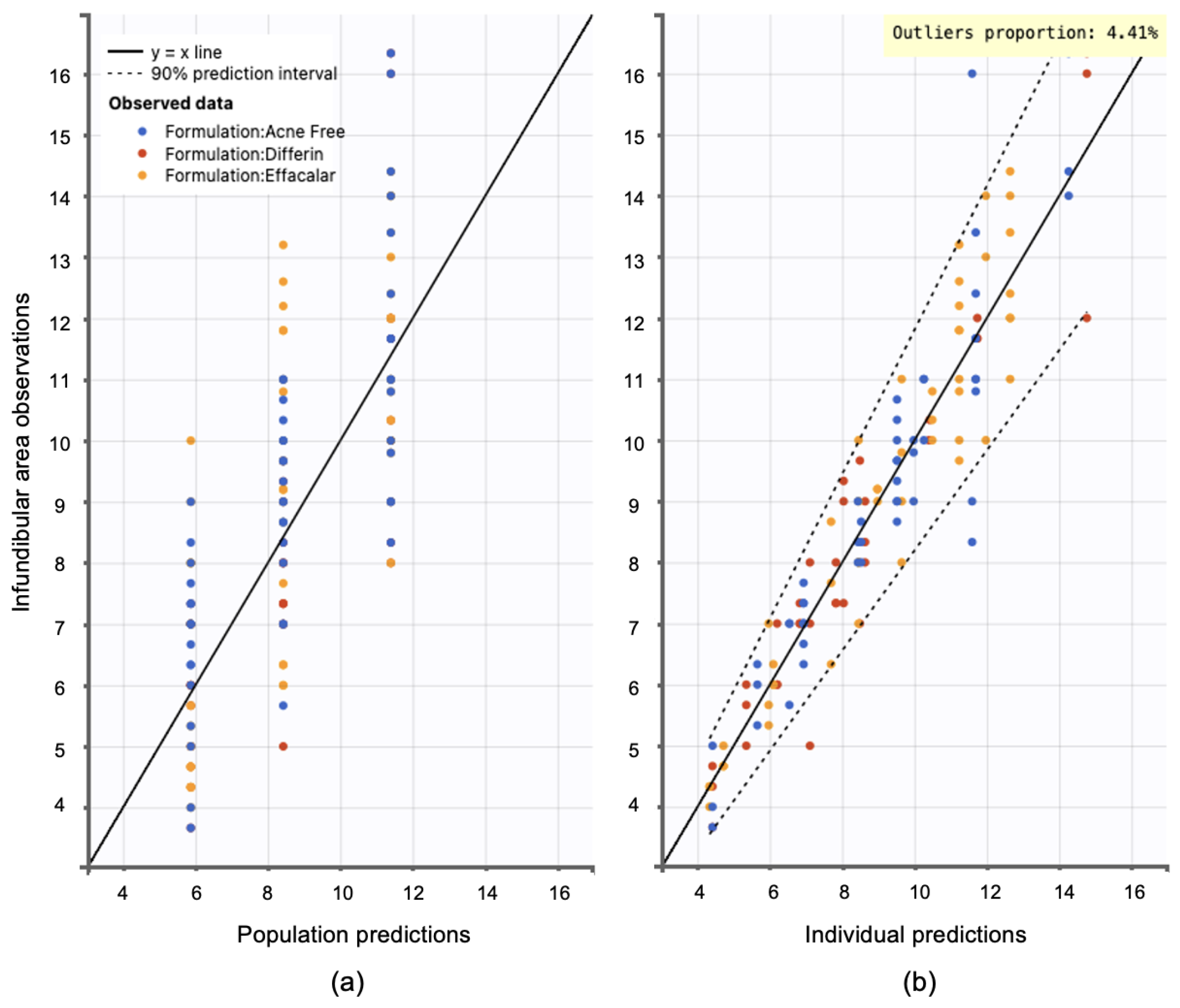 Pharmaceutics 17 01108 g015