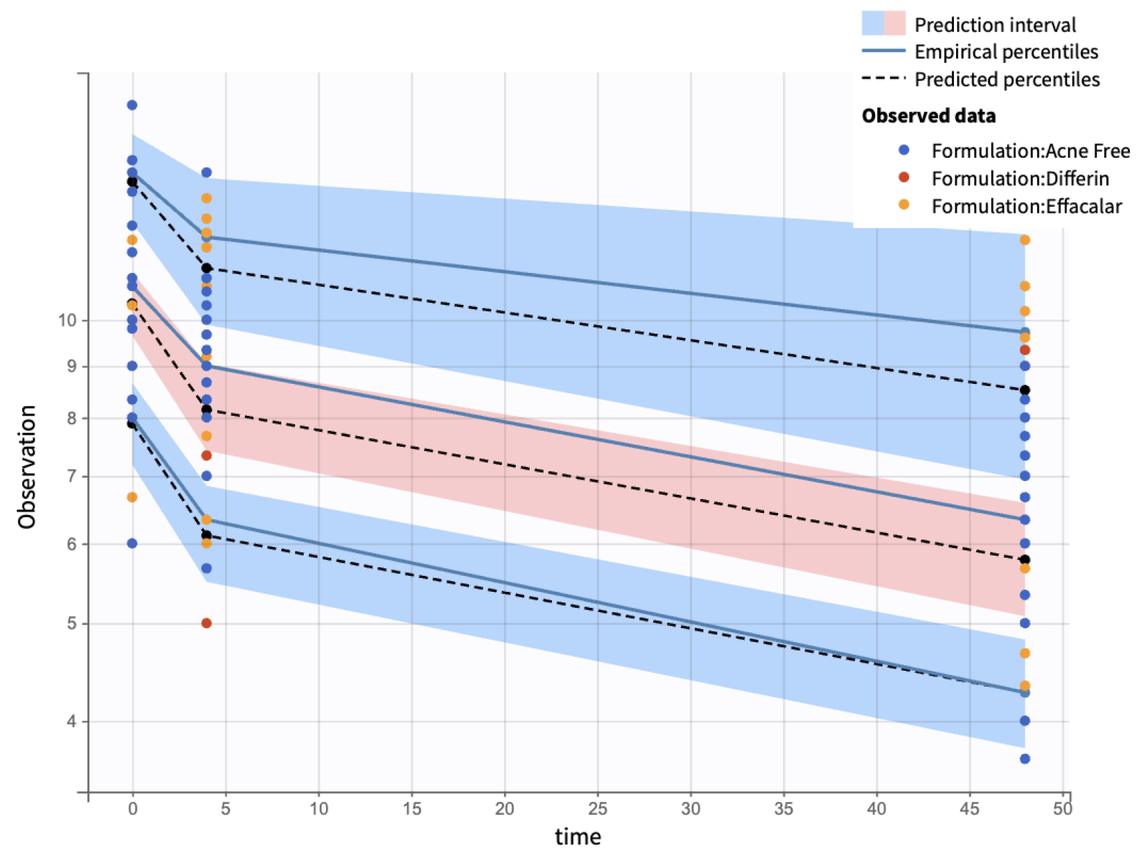 Pharmaceutics 17 01108 g016