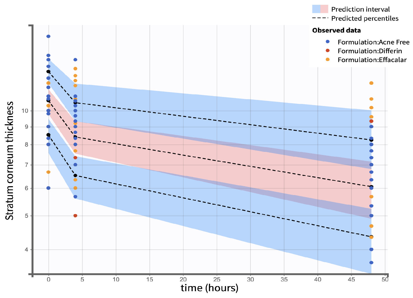Pharmaceutics 17 01108 g021