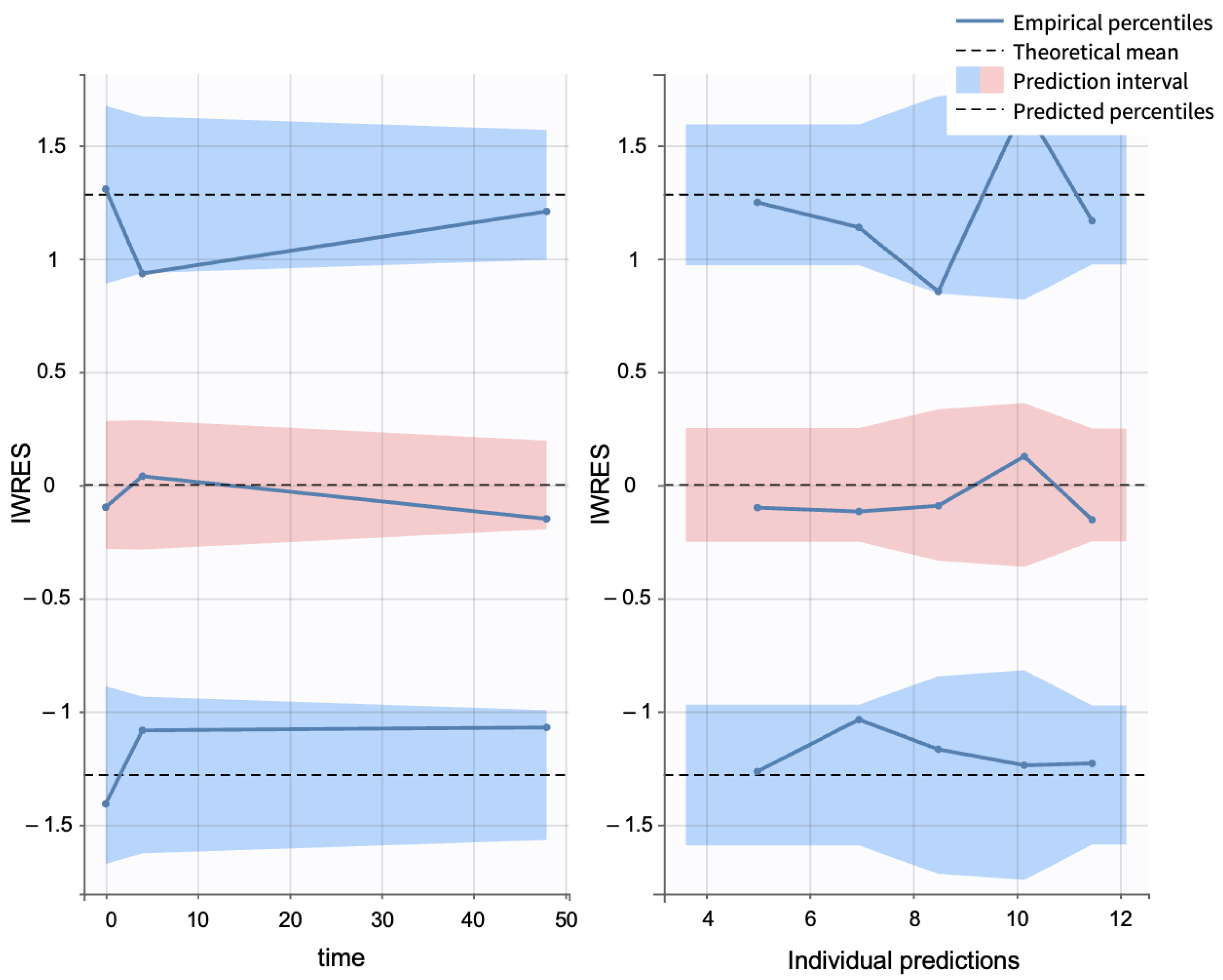 Pharmaceutics 17 01108 g0a10