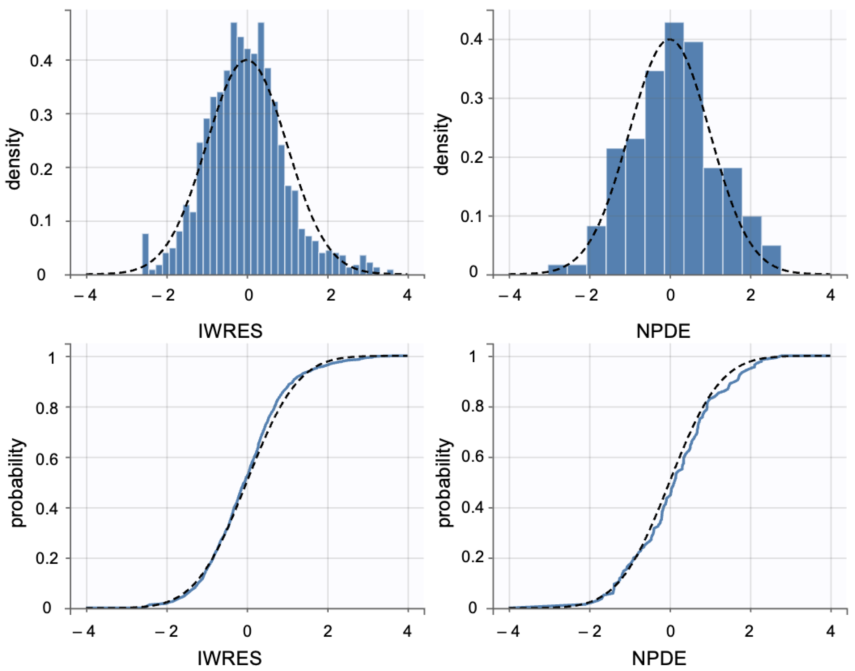 Pharmaceutics 17 01108 g0a11