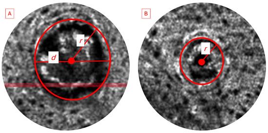Pharmaceutics 17 01108 g0a3