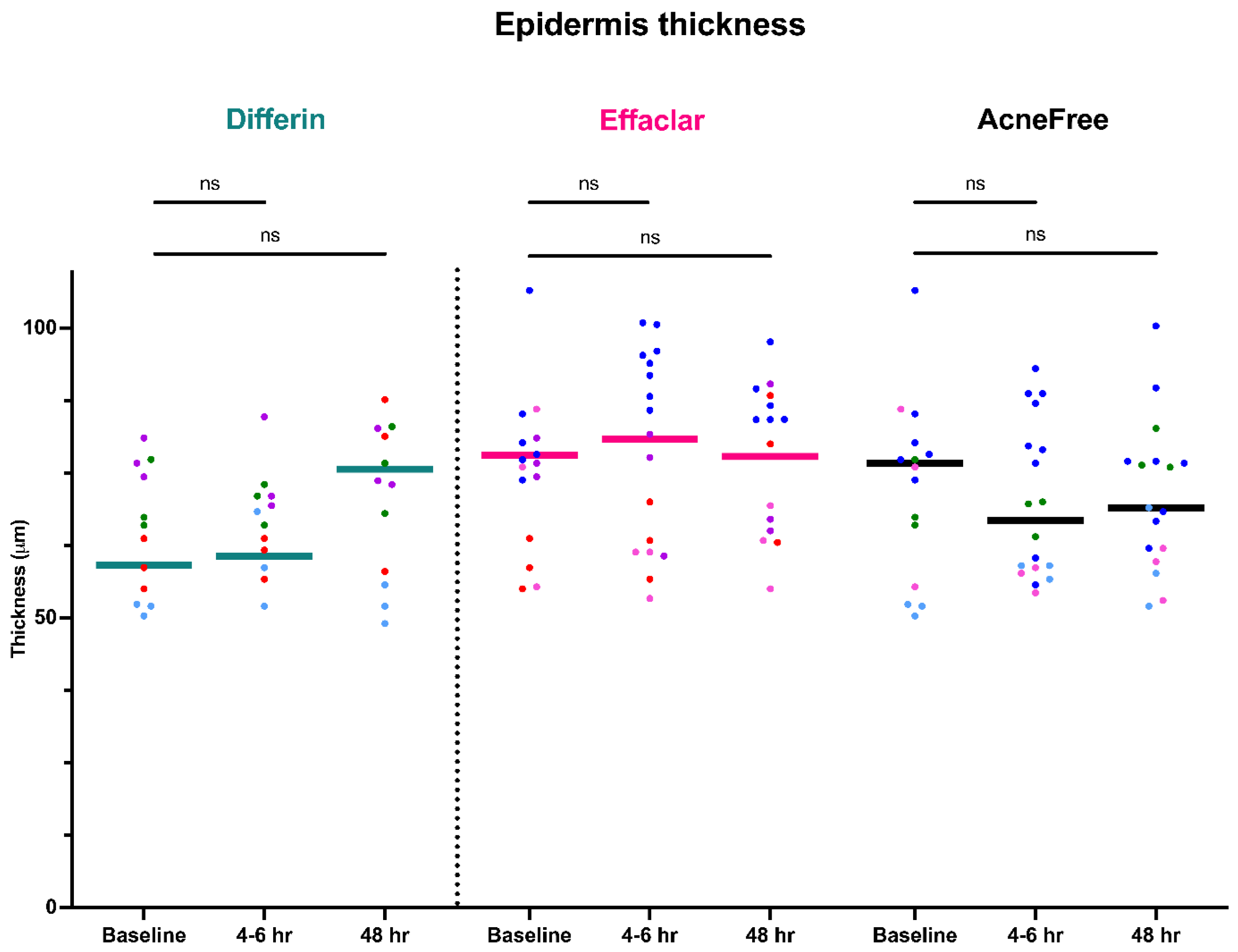 Pharmaceutics 17 01108 g0a4