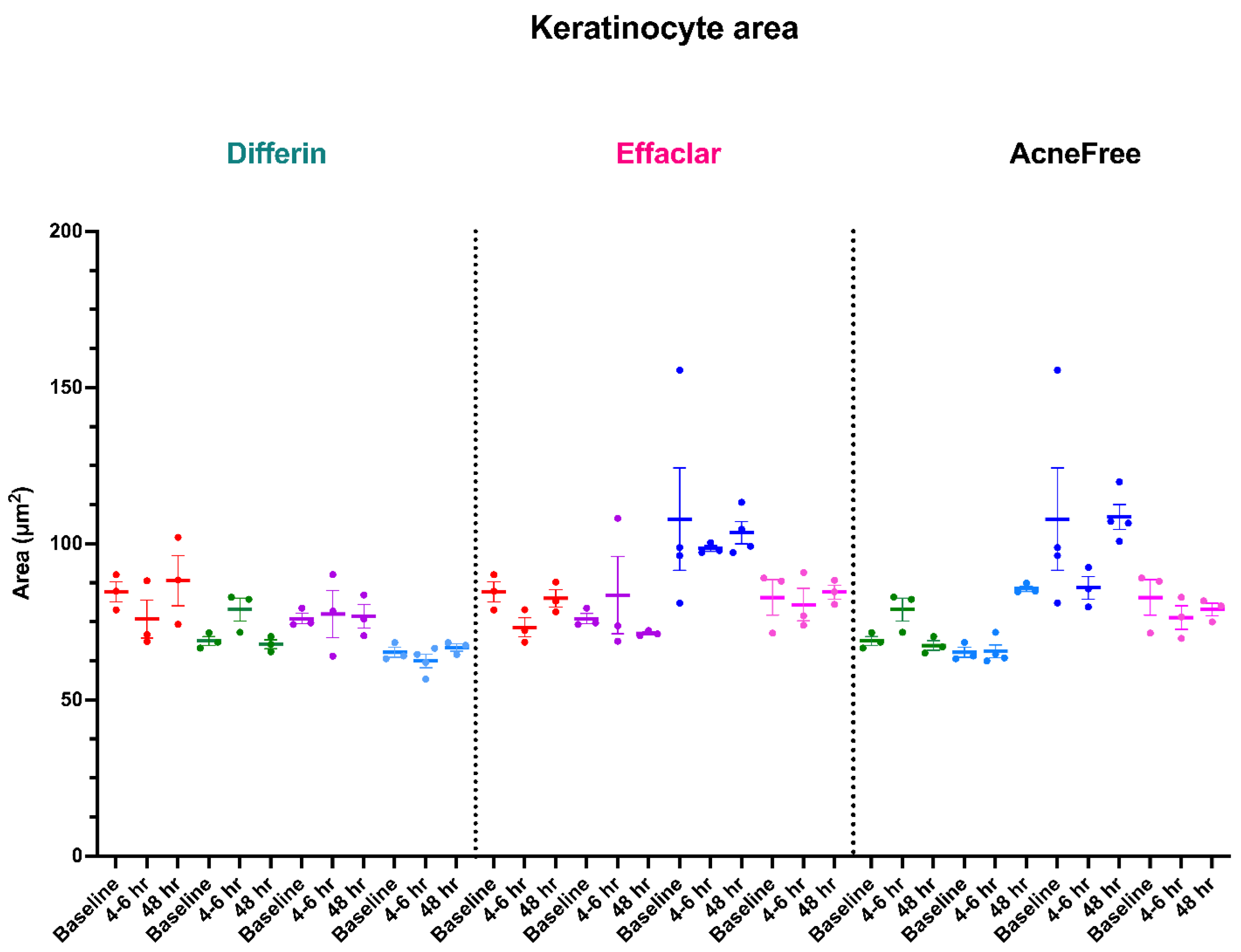 Pharmaceutics 17 01108 g0a5