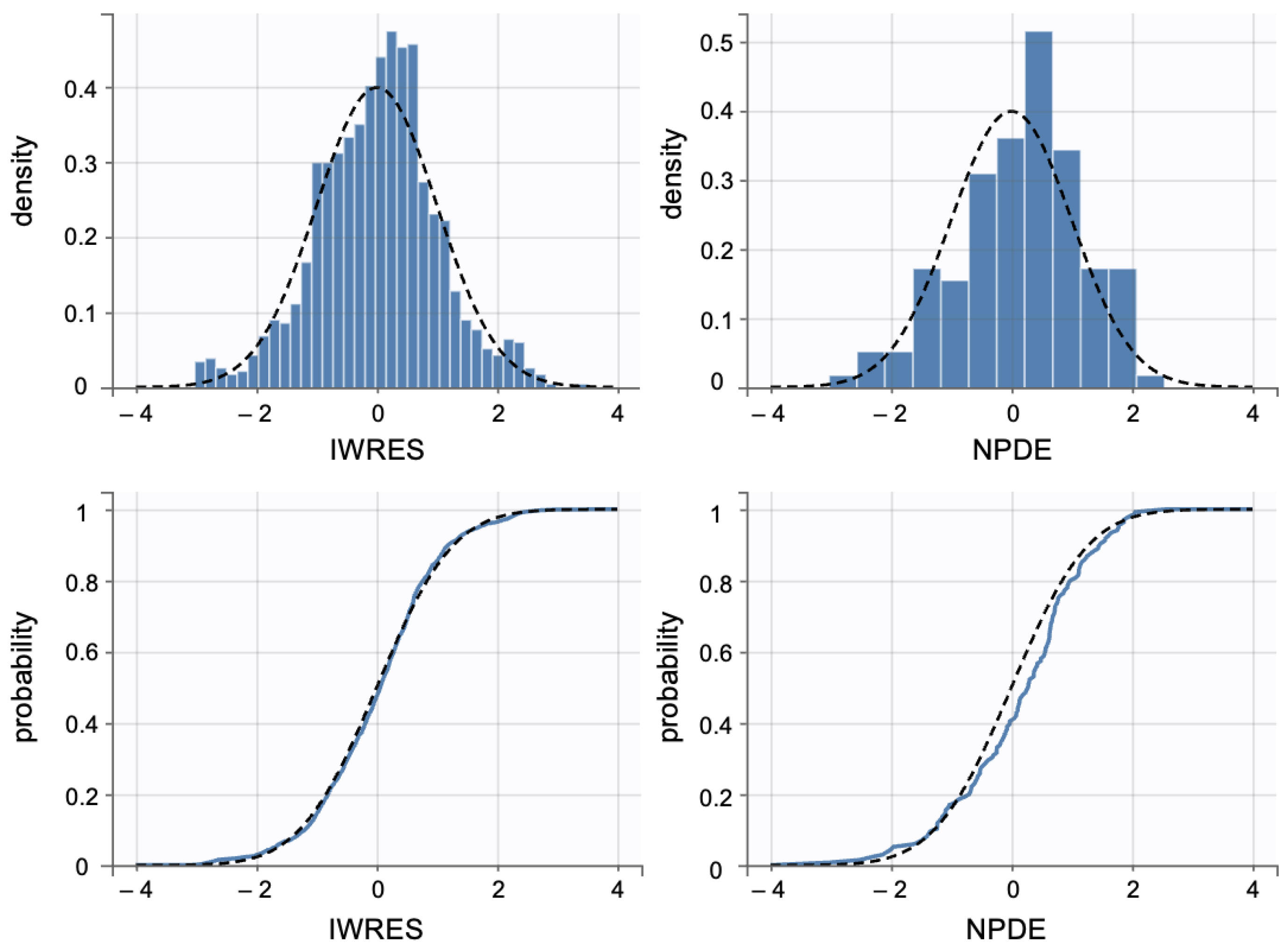 Pharmaceutics 17 01108 g0a8
