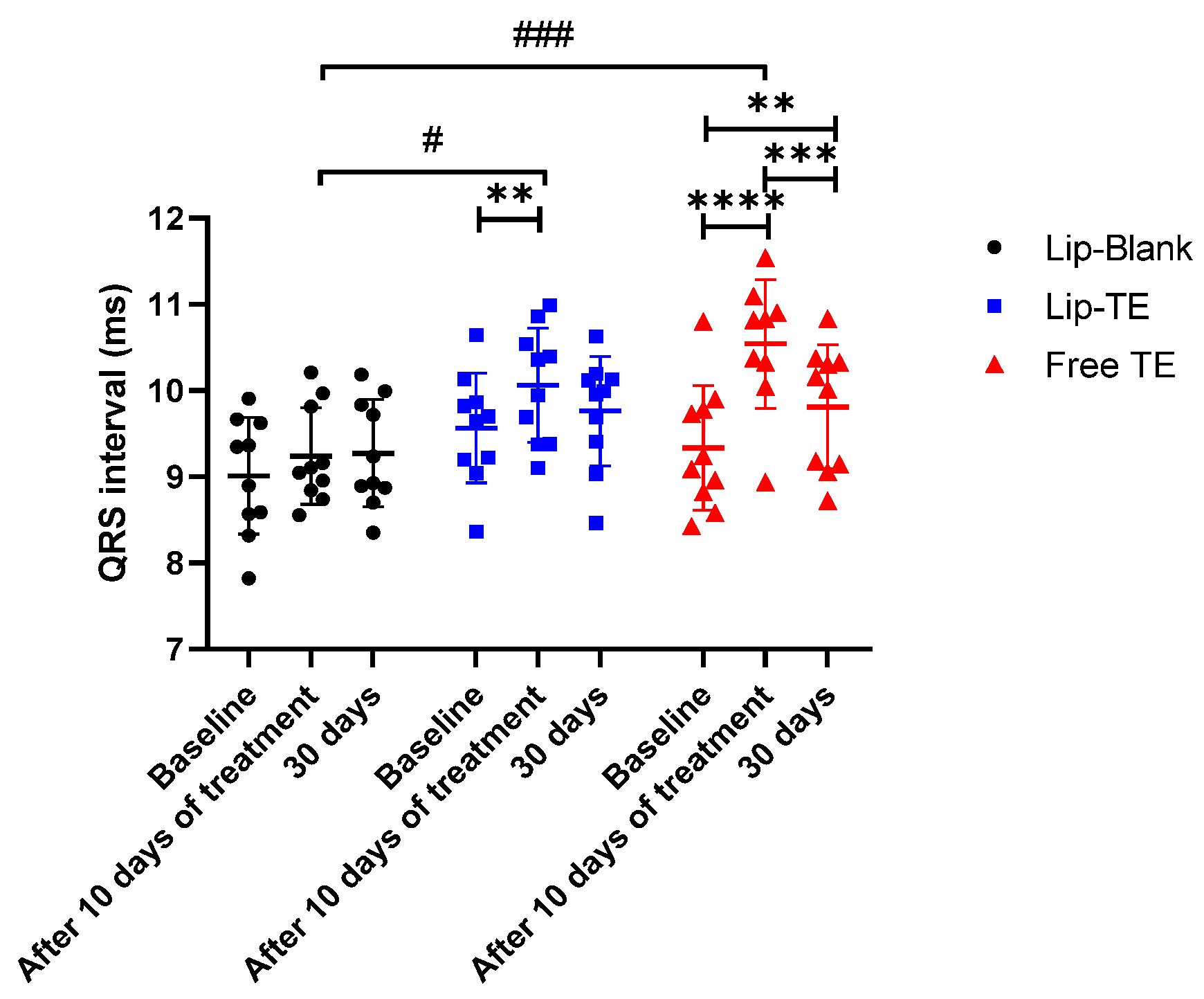 Pharmaceutics 17 01109 g006