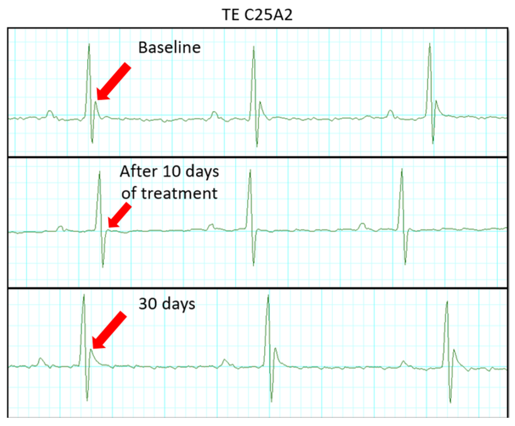 Pharmaceutics 17 01109 g007