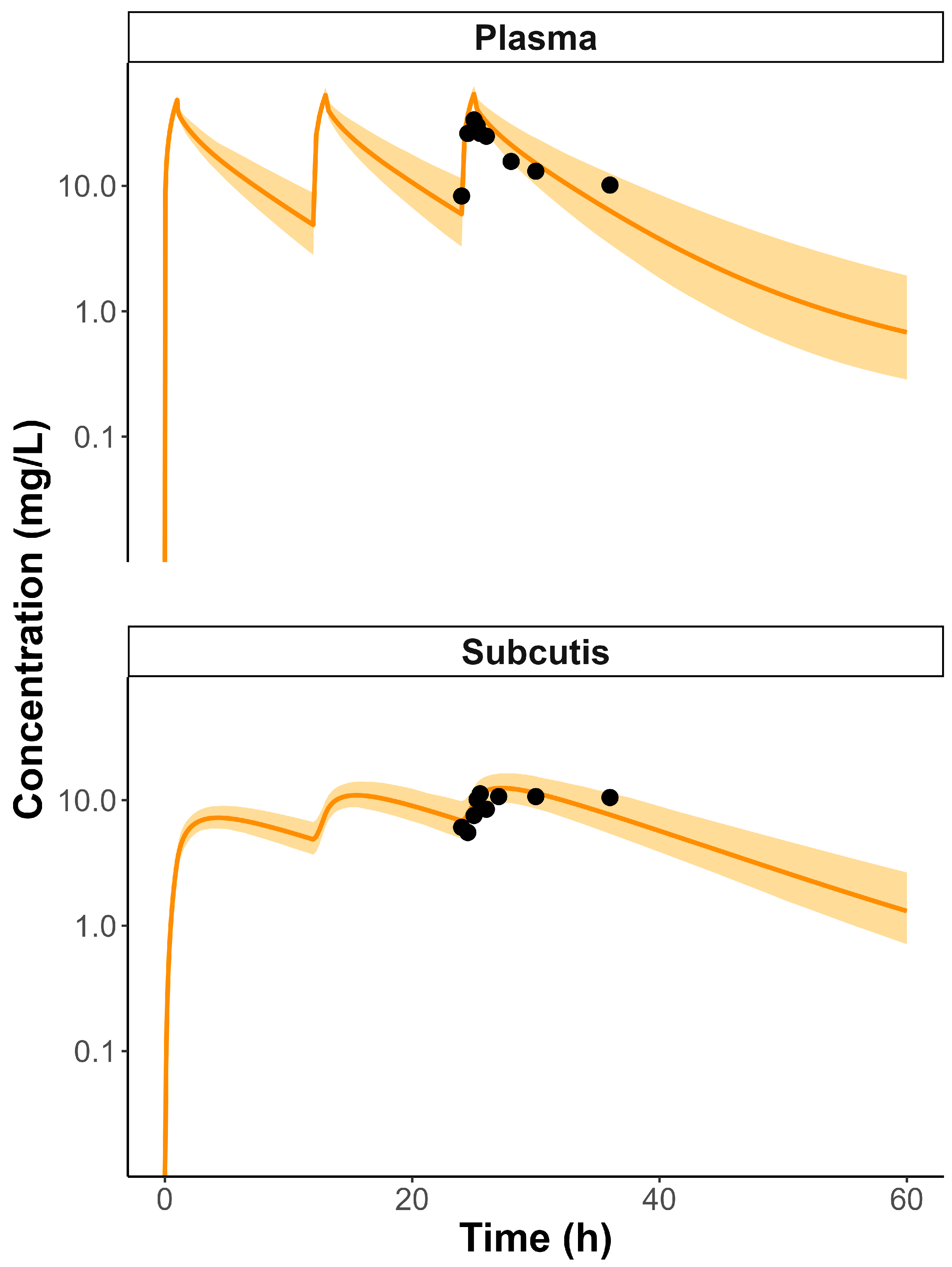 Pharmaceutics 17 01111 g002 Pharmaceutics 17 01111 g002