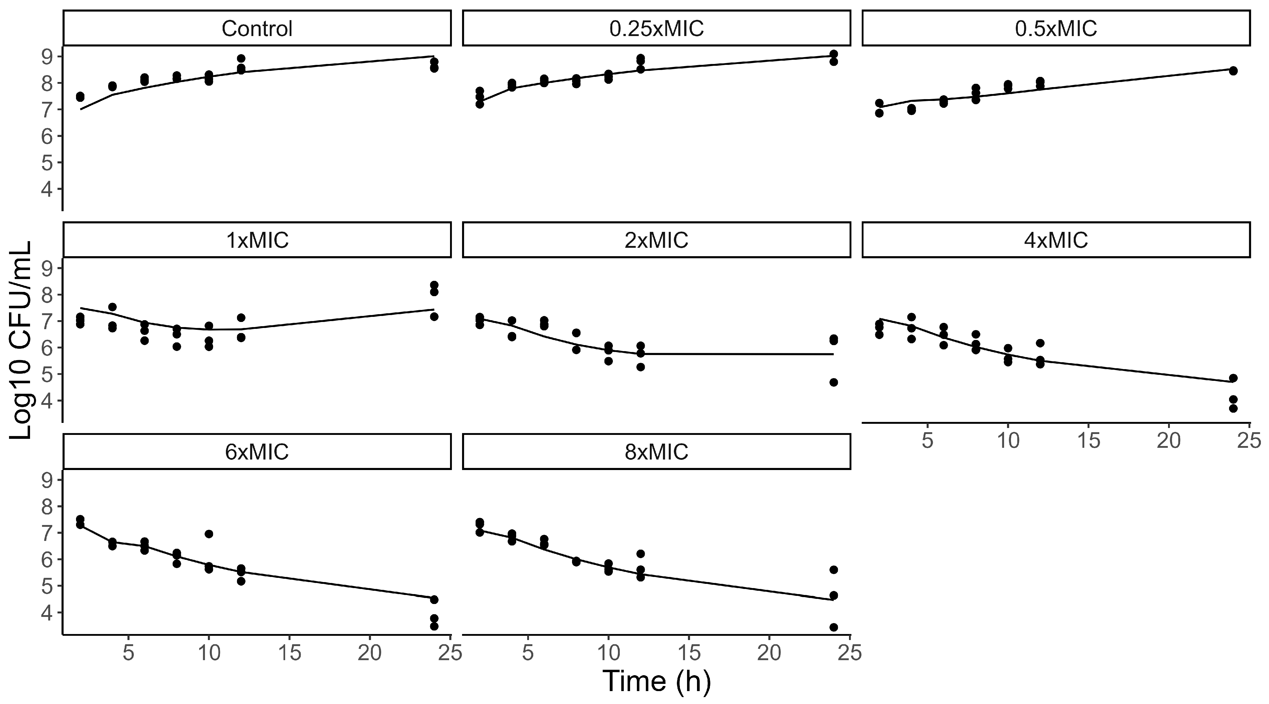 Pharmaceutics 17 01111 g003 Pharmaceutics 17 01111 g003
