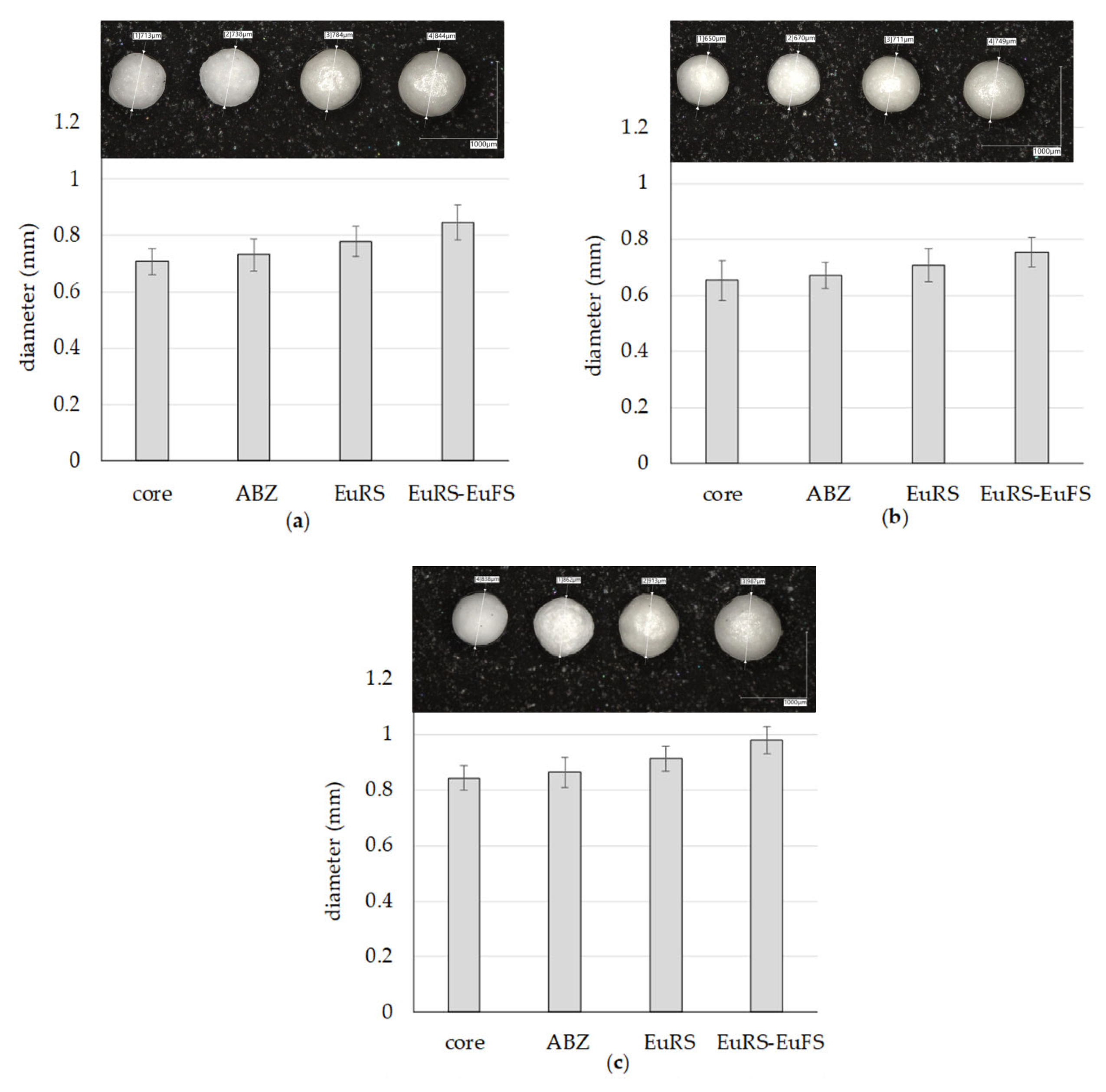 Pharmaceutics 17 01133 g002