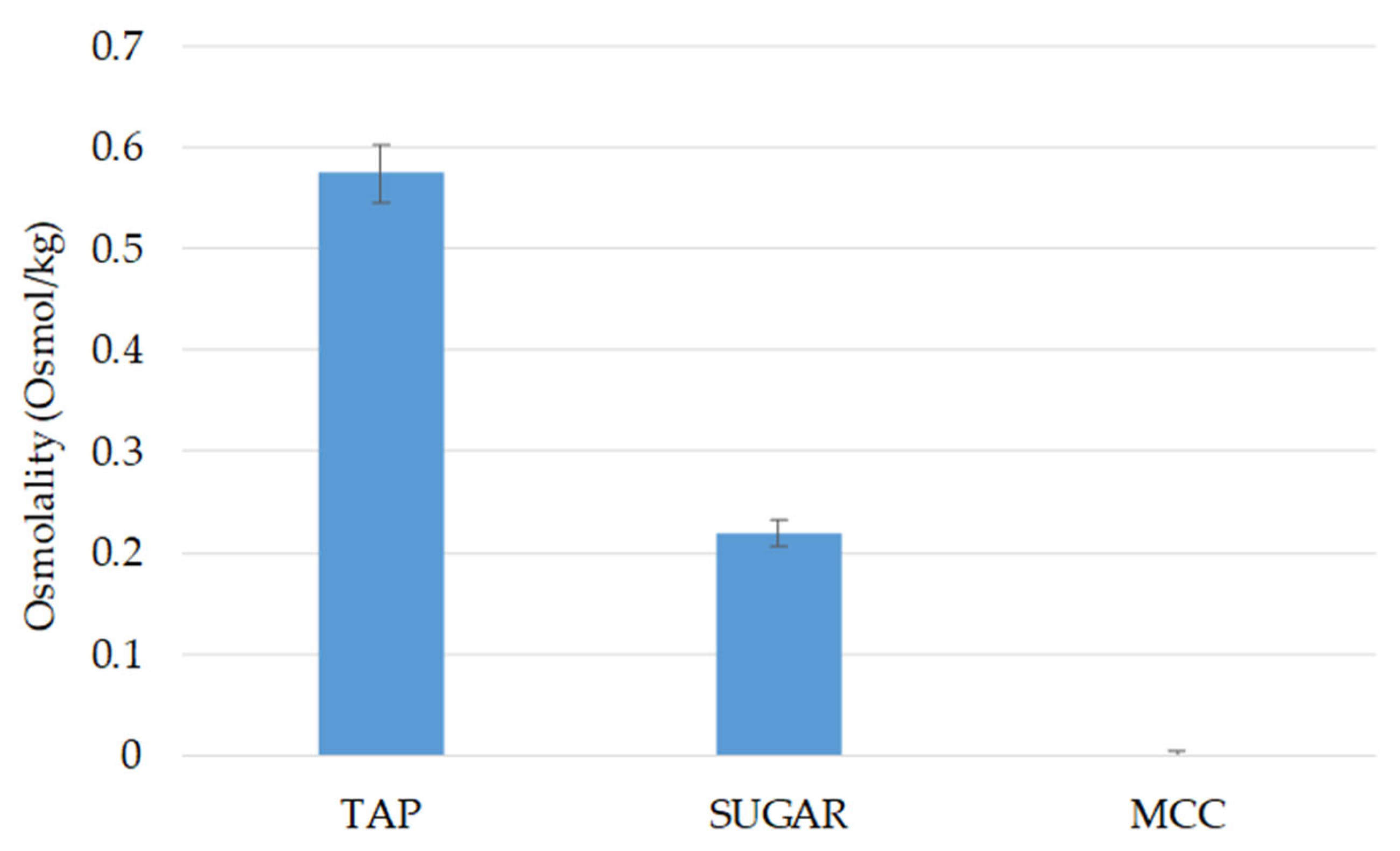 Pharmaceutics 17 01133 g009
