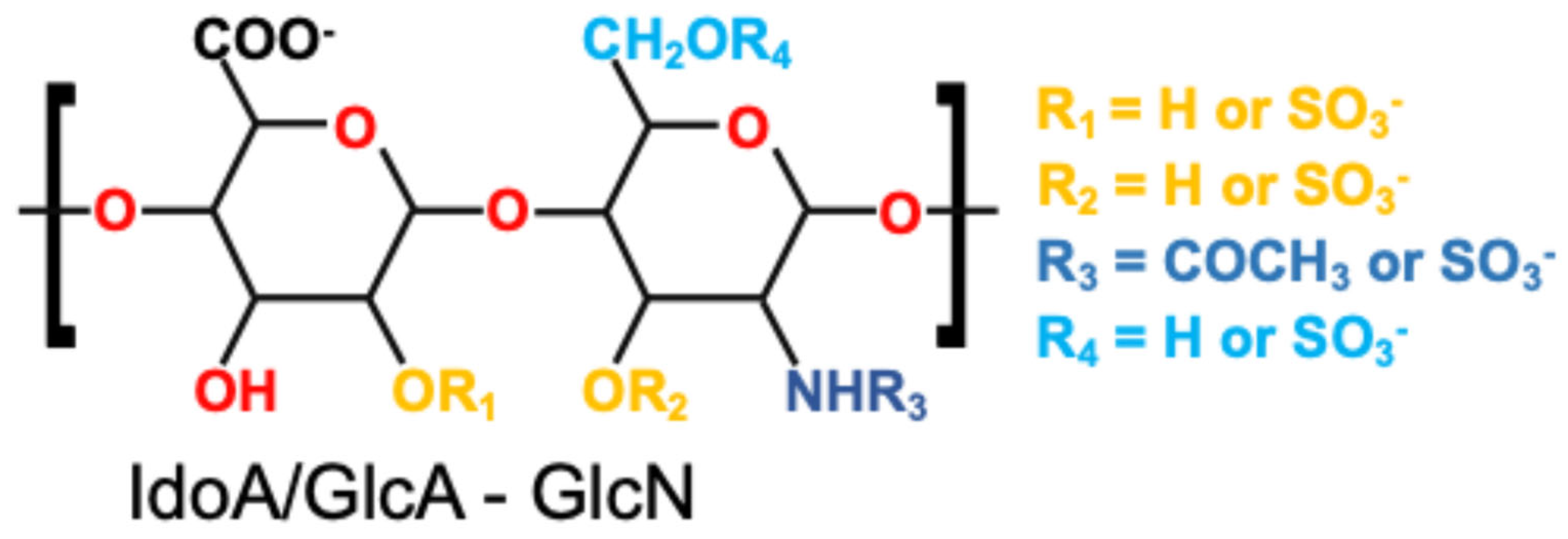 Pharmaceutics 17 01145 g001