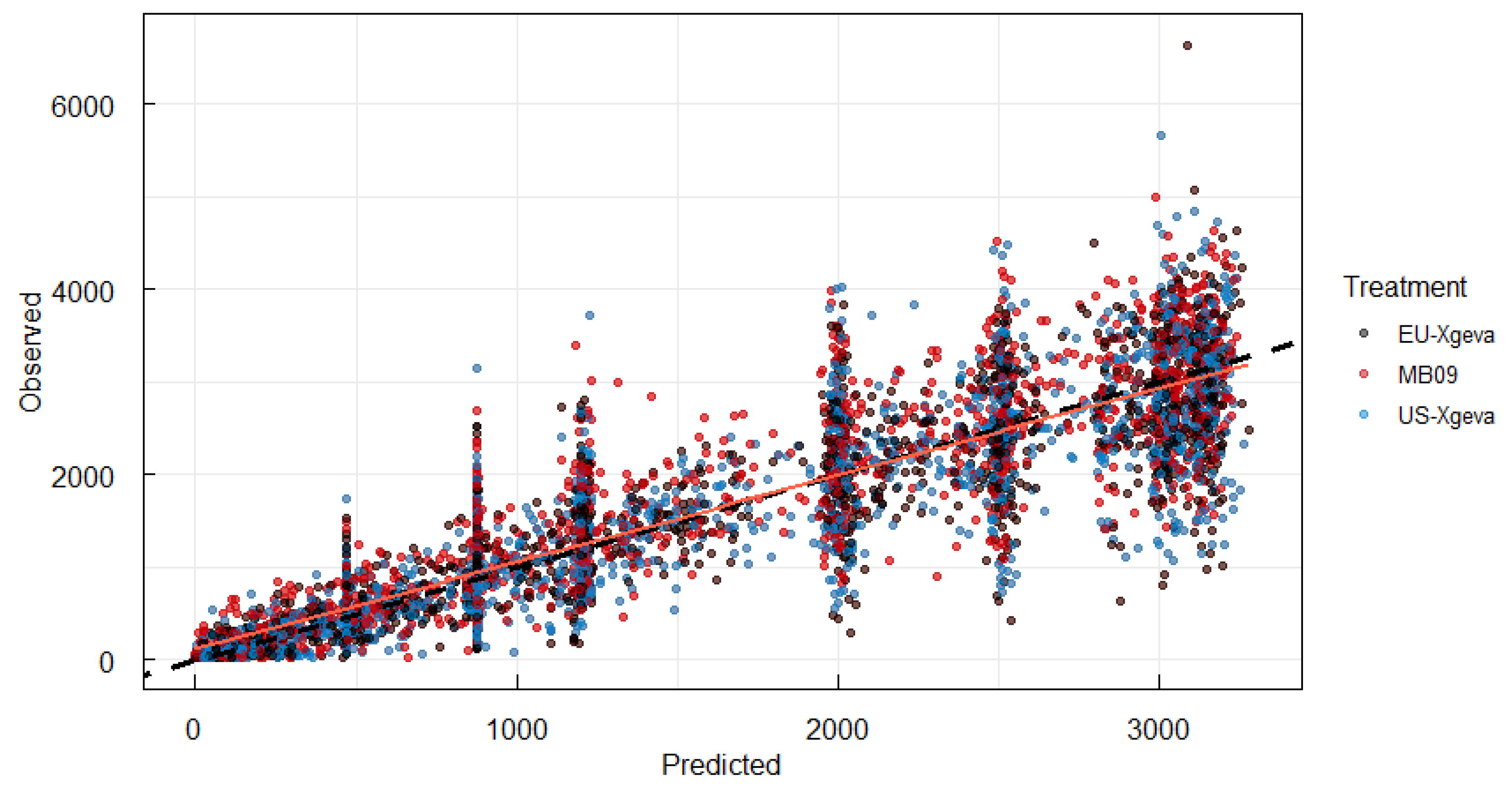 Pharmaceutics 17 01146 g001