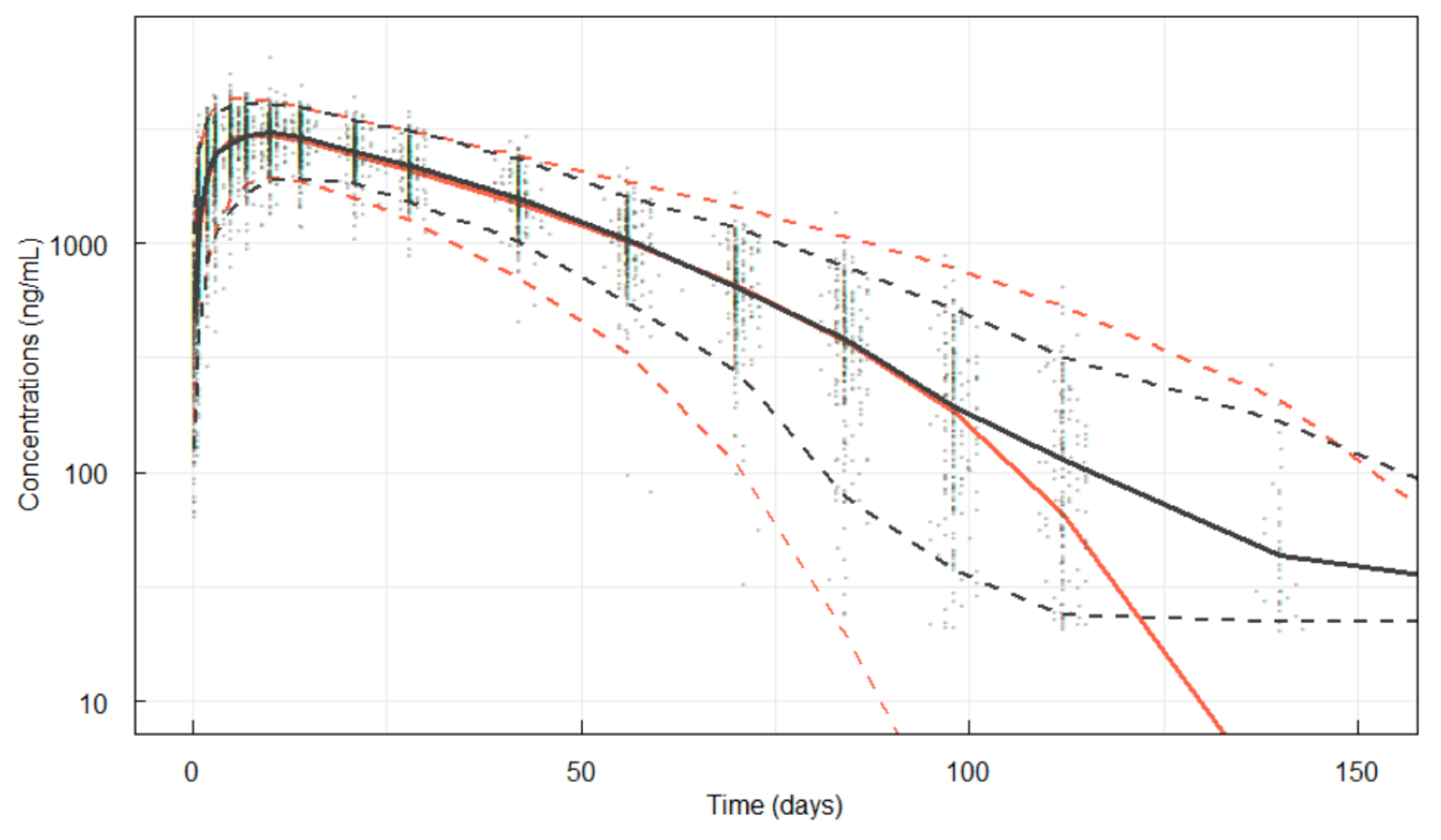 Pharmaceutics 17 01146 g002