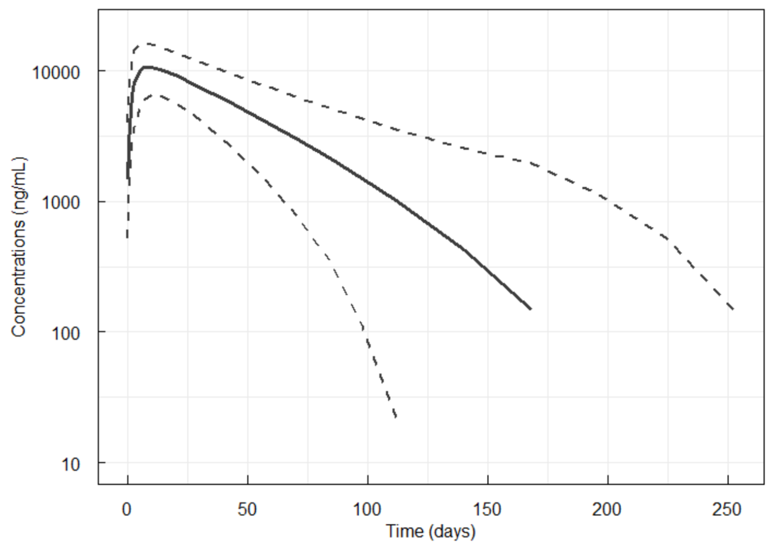 Pharmaceutics 17 01146 g004