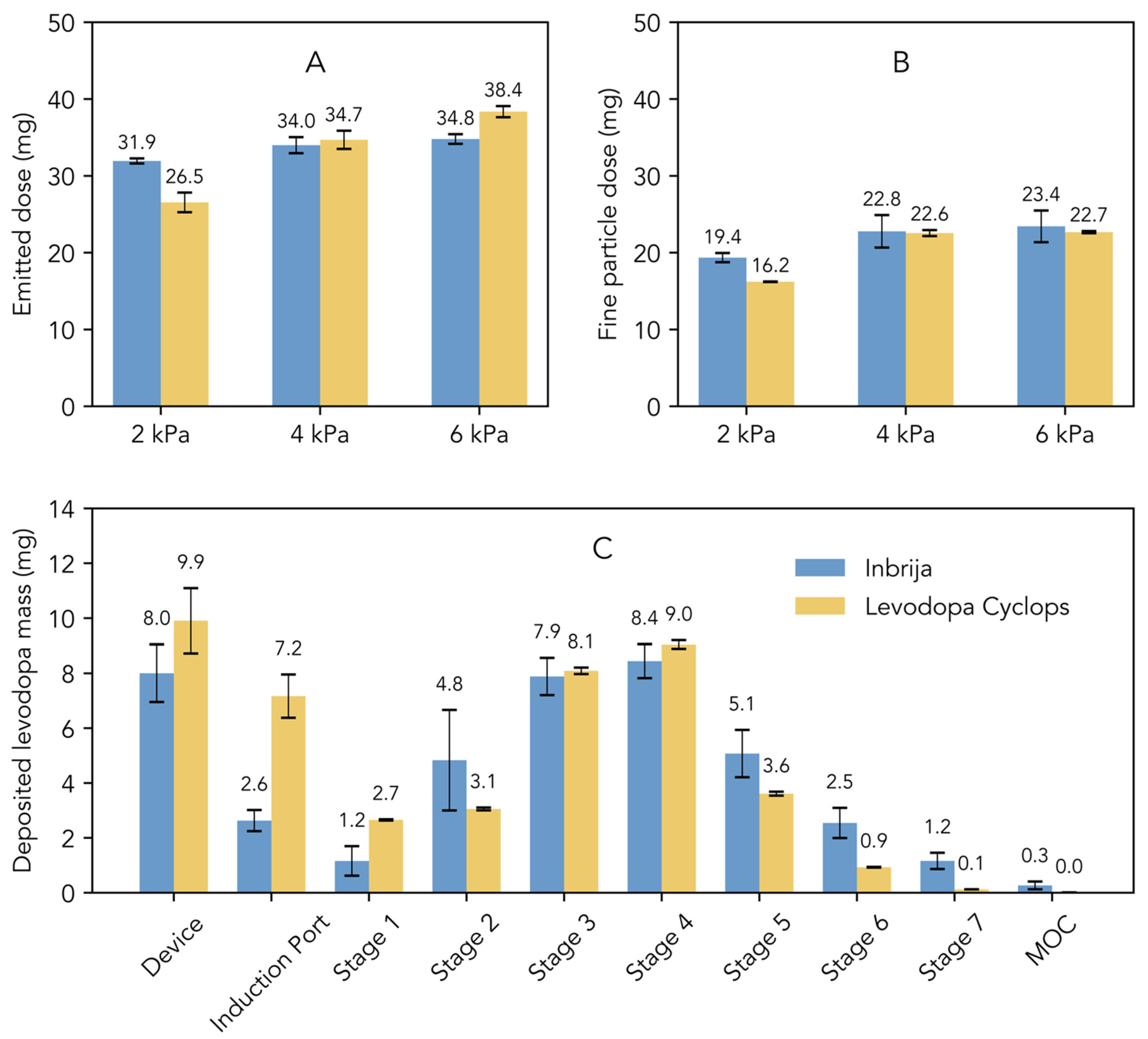 Pharmaceutics 17 01149 g001