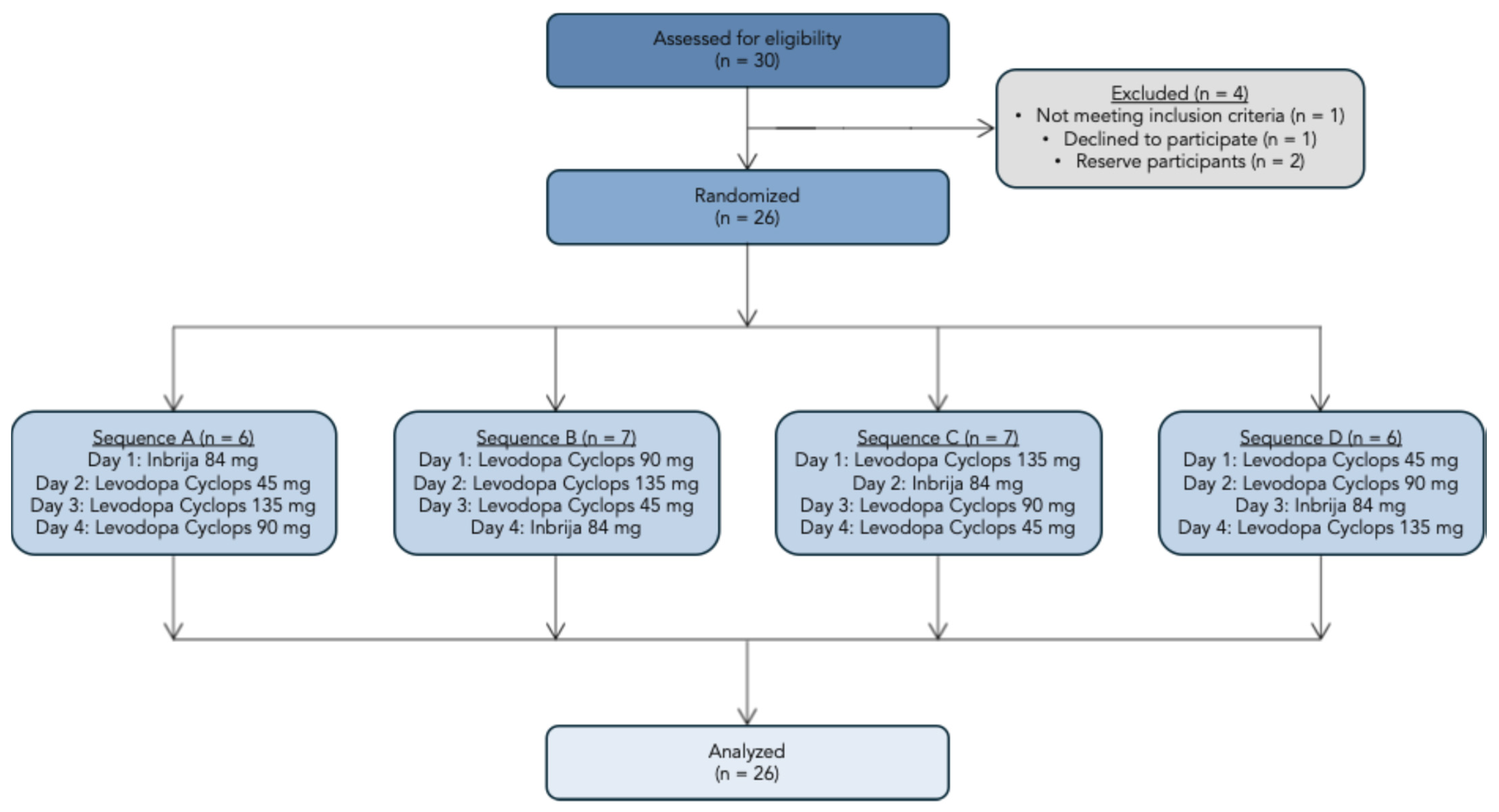 Pharmaceutics 17 01149 g003