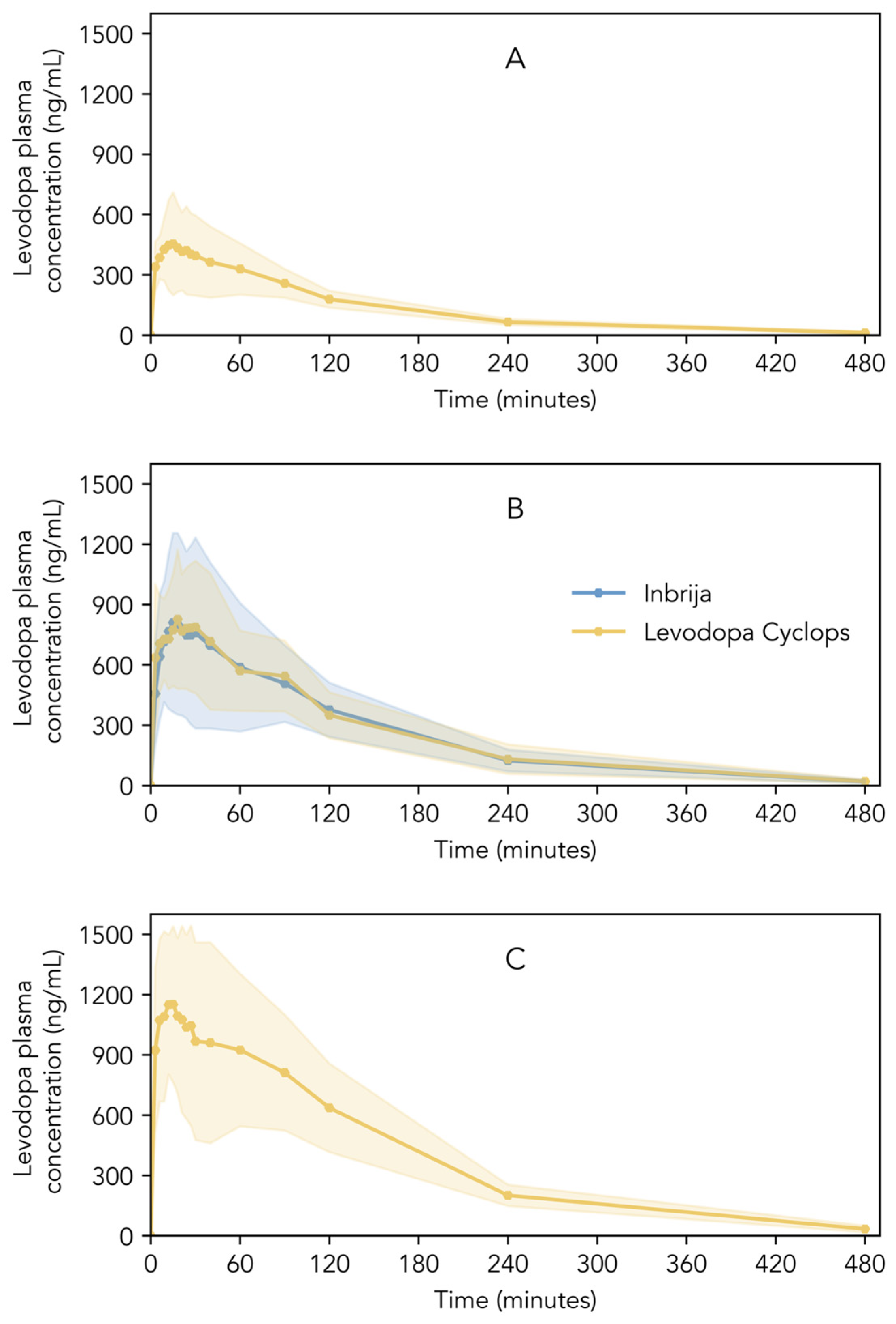 Pharmaceutics 17 01149 g004