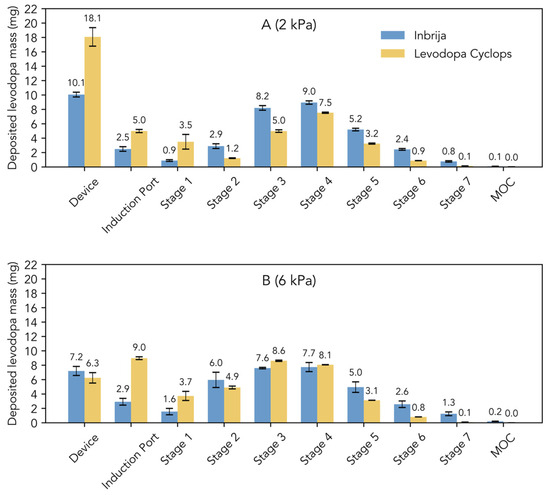 Pharmaceutics 17 01149 g0a1