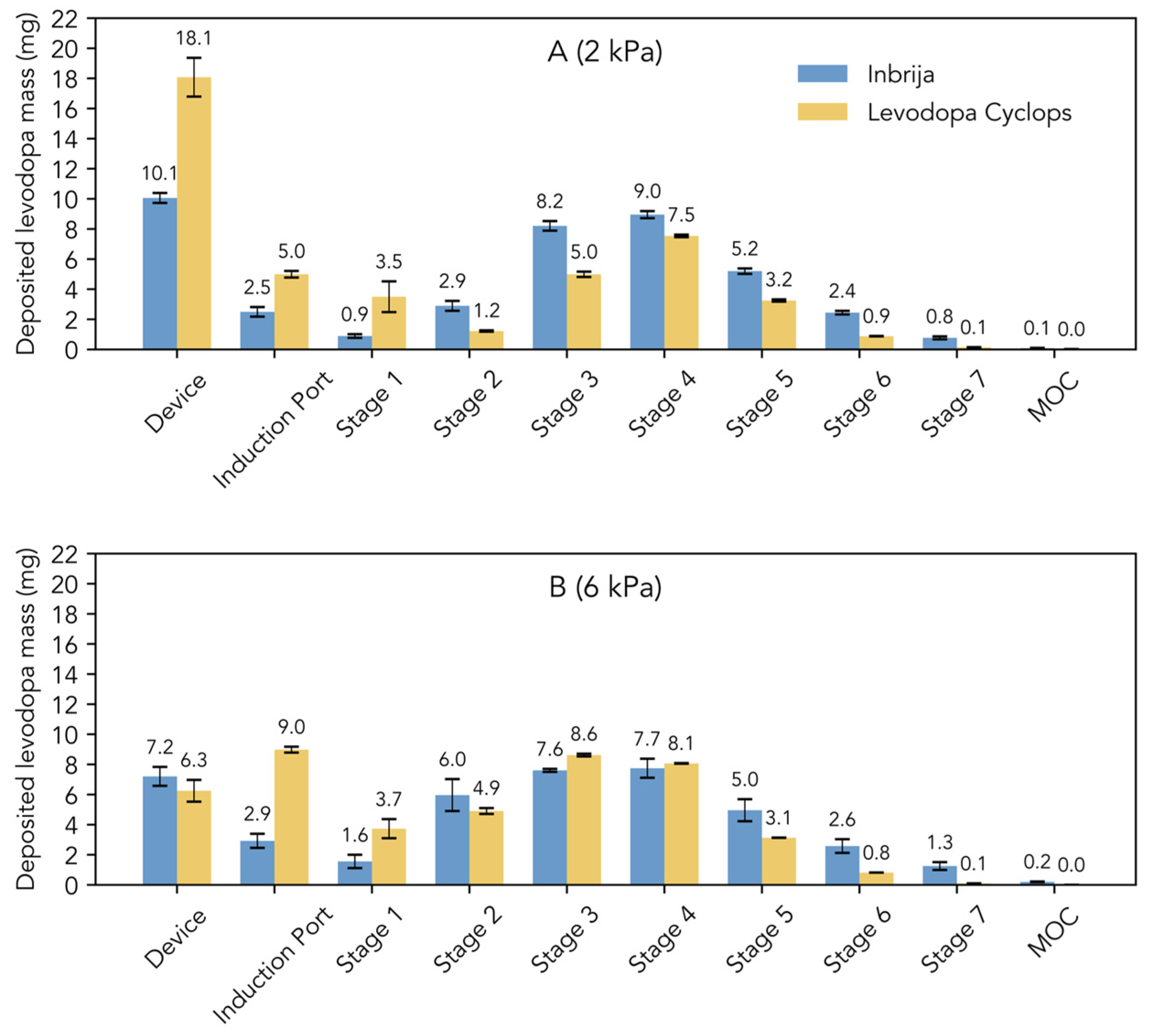Pharmaceutics 17 01149 g0a1