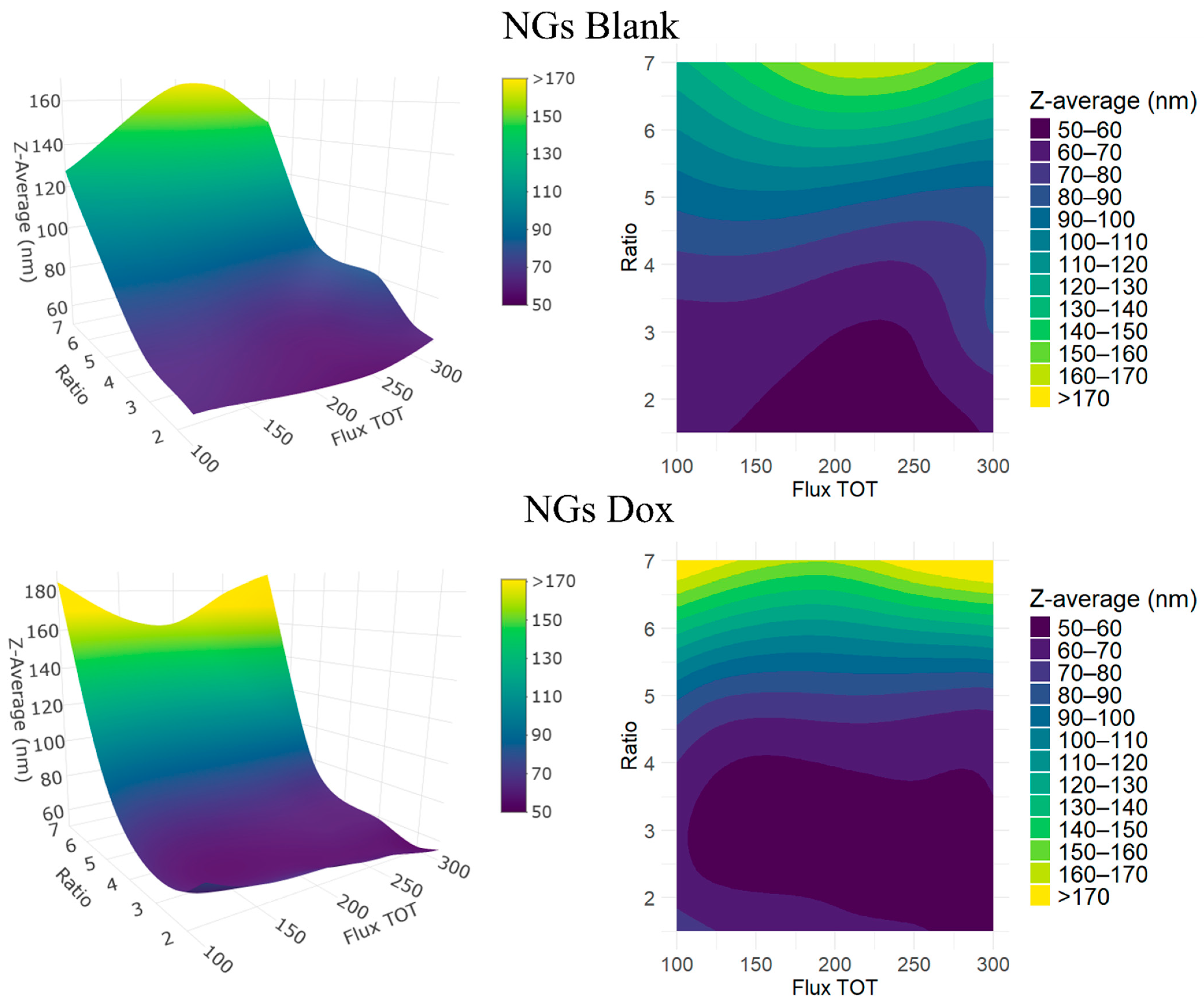 Pharmaceutics 17 01150 g002