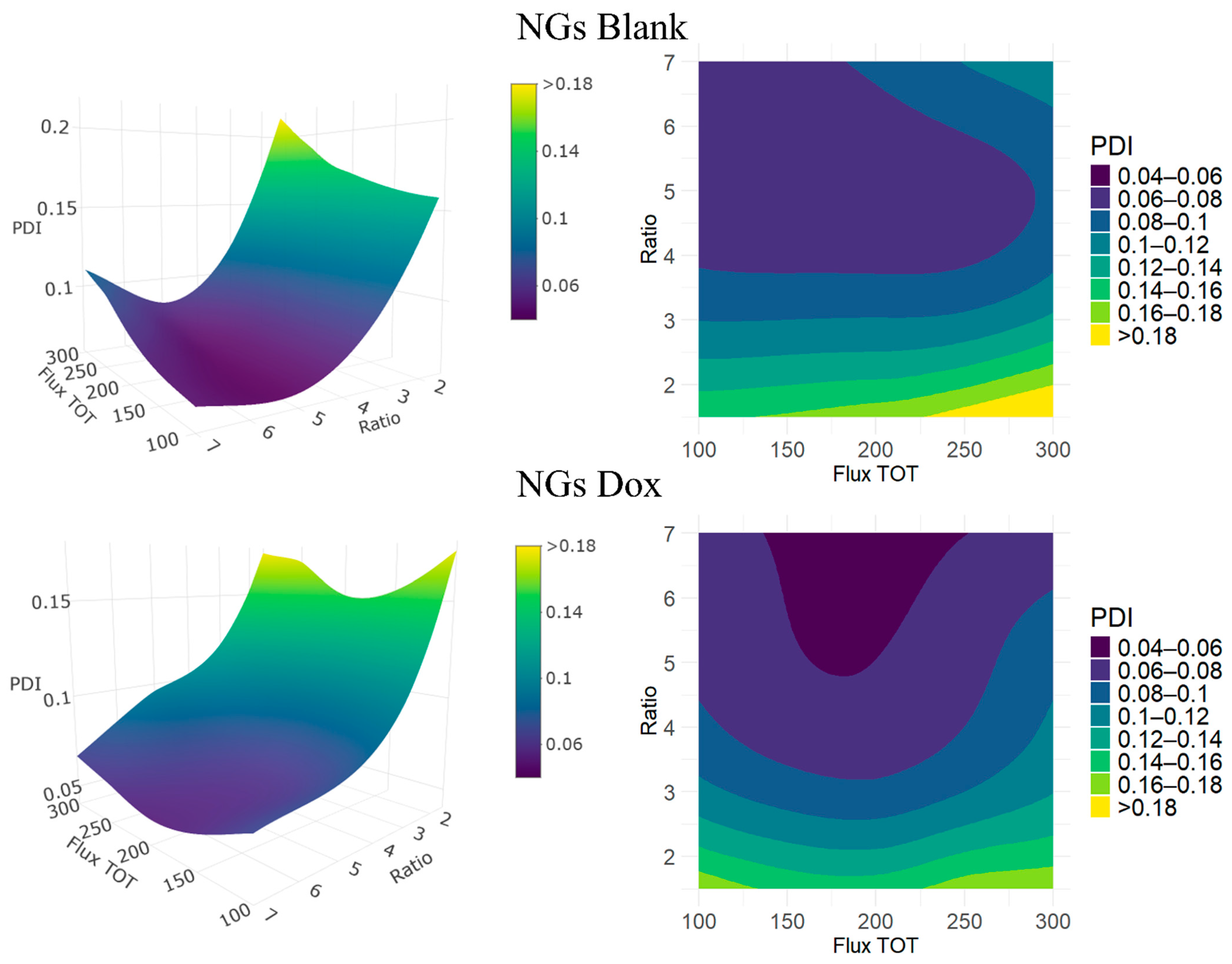 Pharmaceutics 17 01150 g003