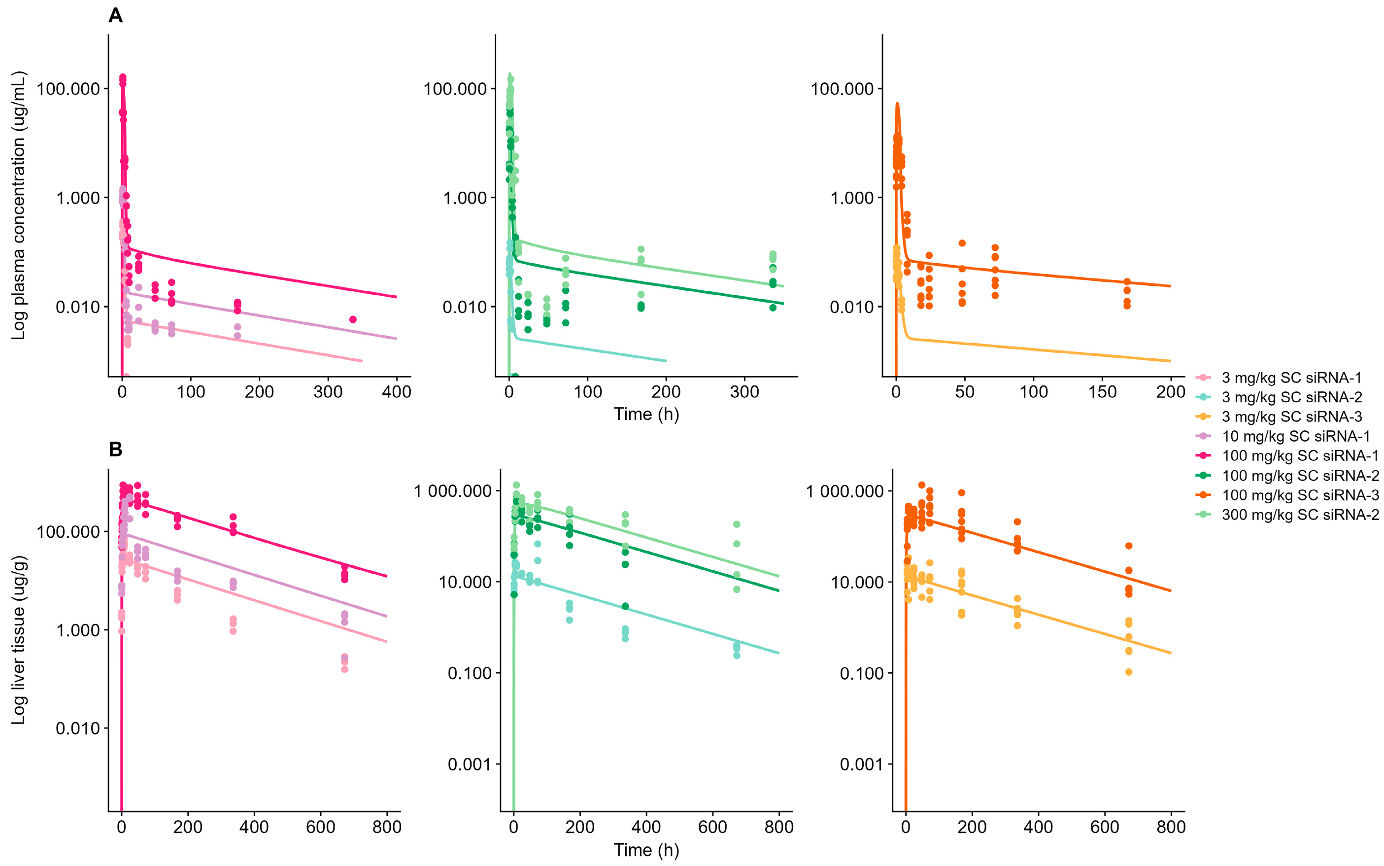 Pharmaceutics 17 01154 g001