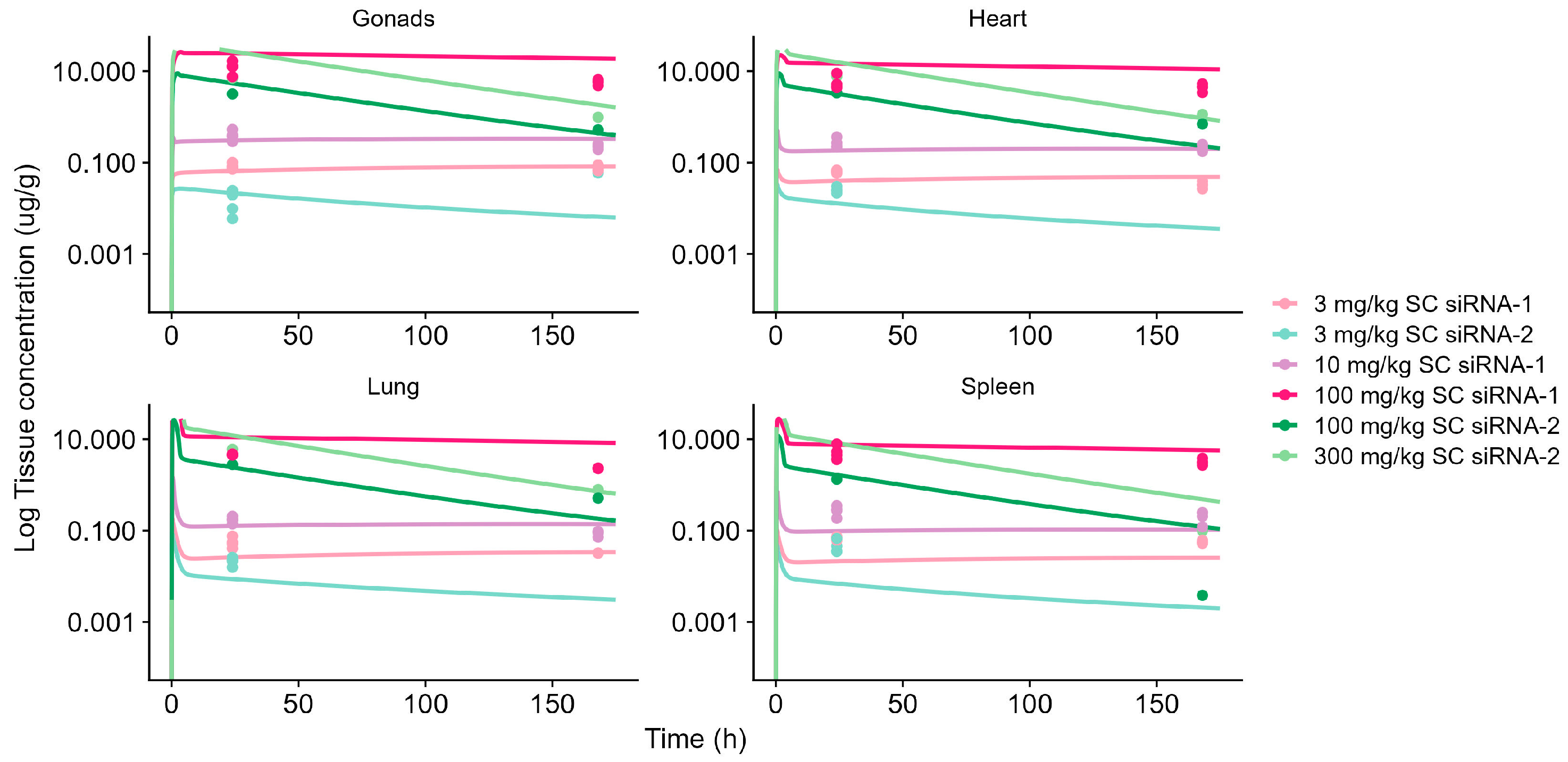 Pharmaceutics 17 01154 g002