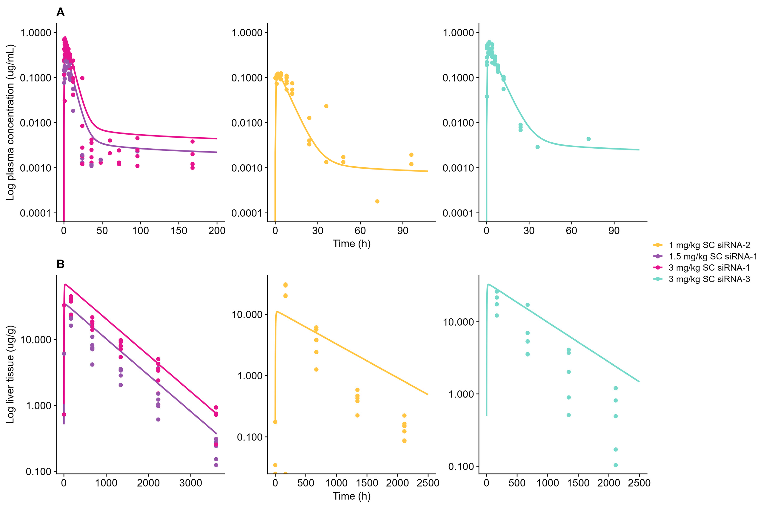 Pharmaceutics 17 01154 g003