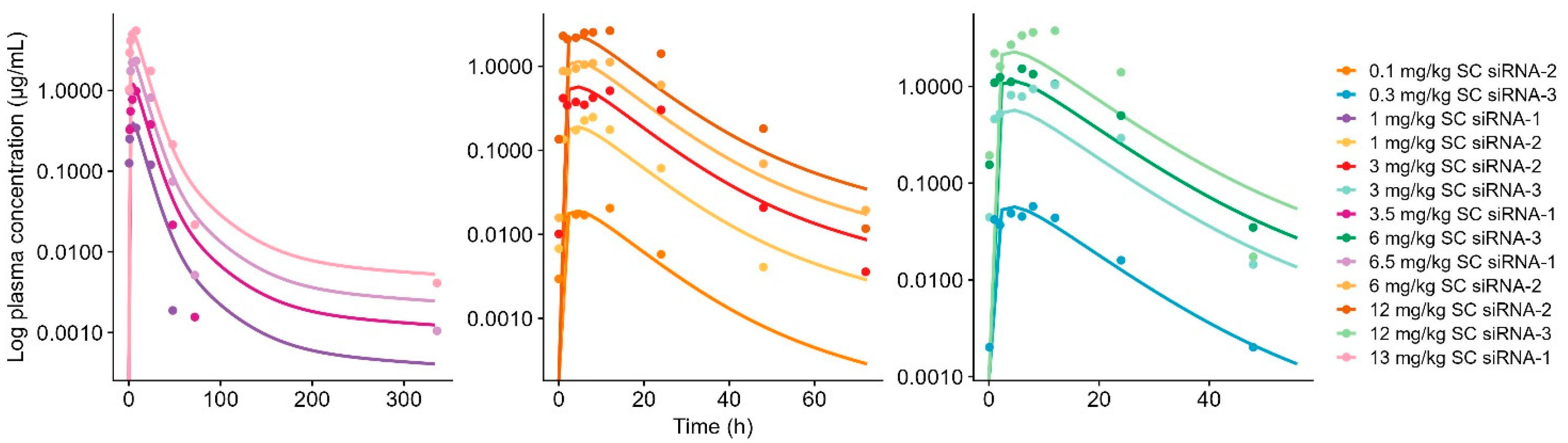 Pharmaceutics 17 01154 g004
