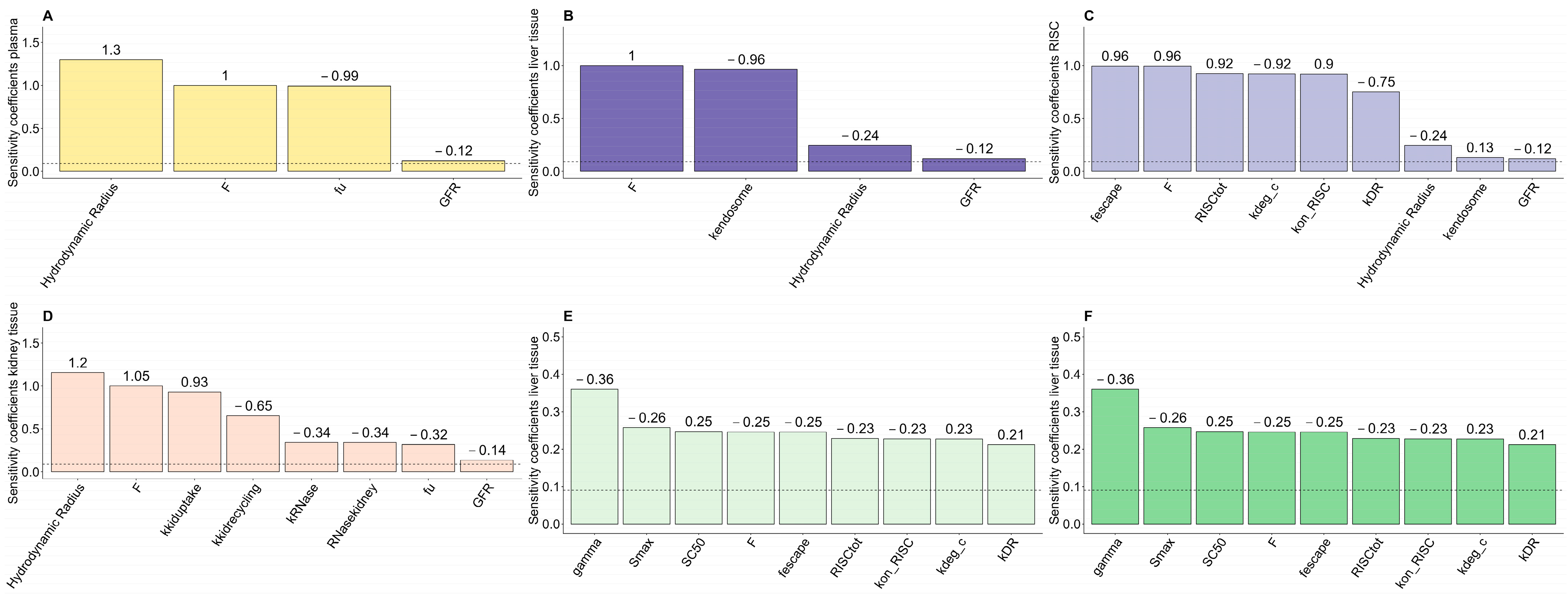 Pharmaceutics 17 01154 g007