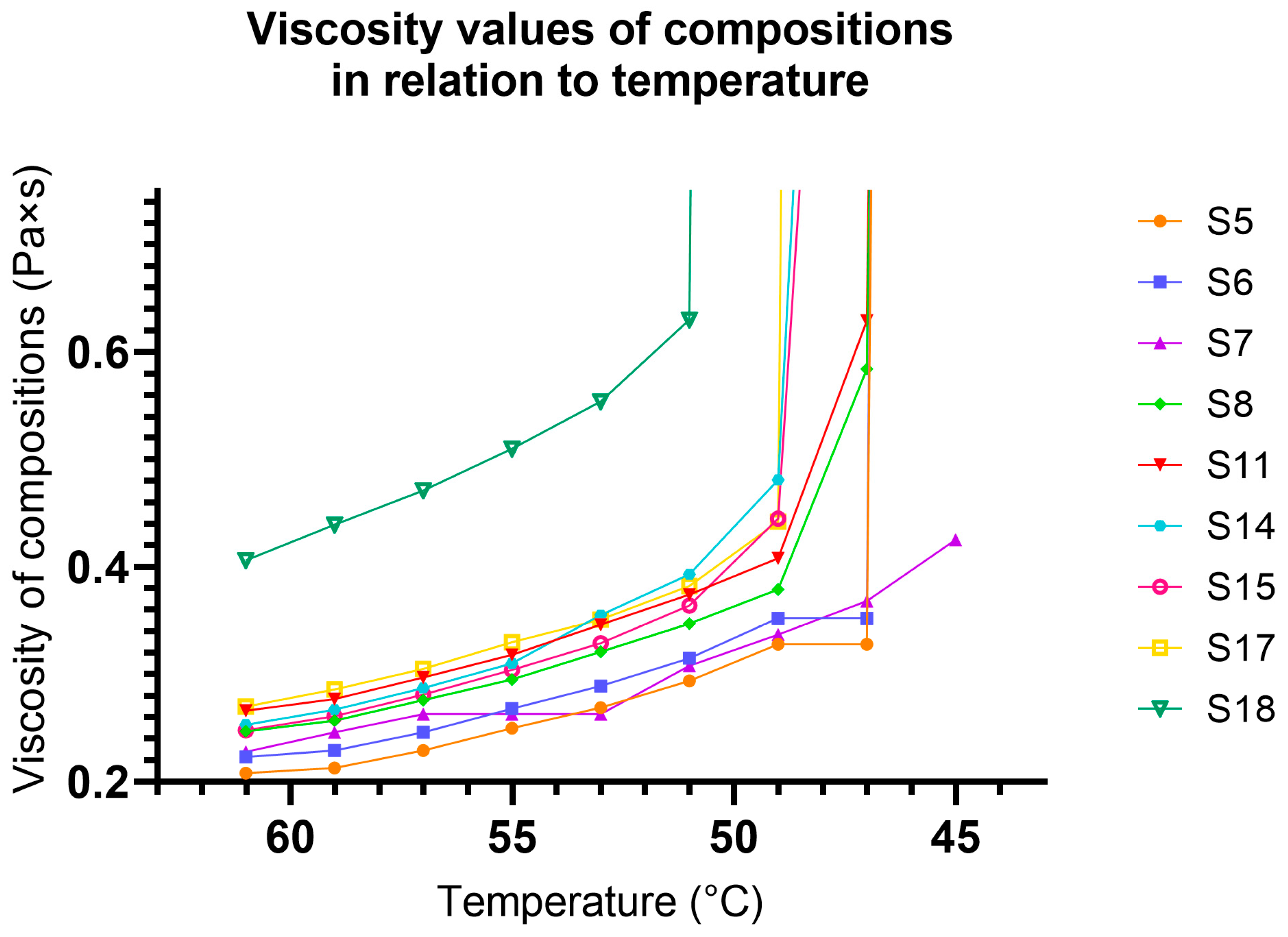 Pharmaceutics 17 01166 g001