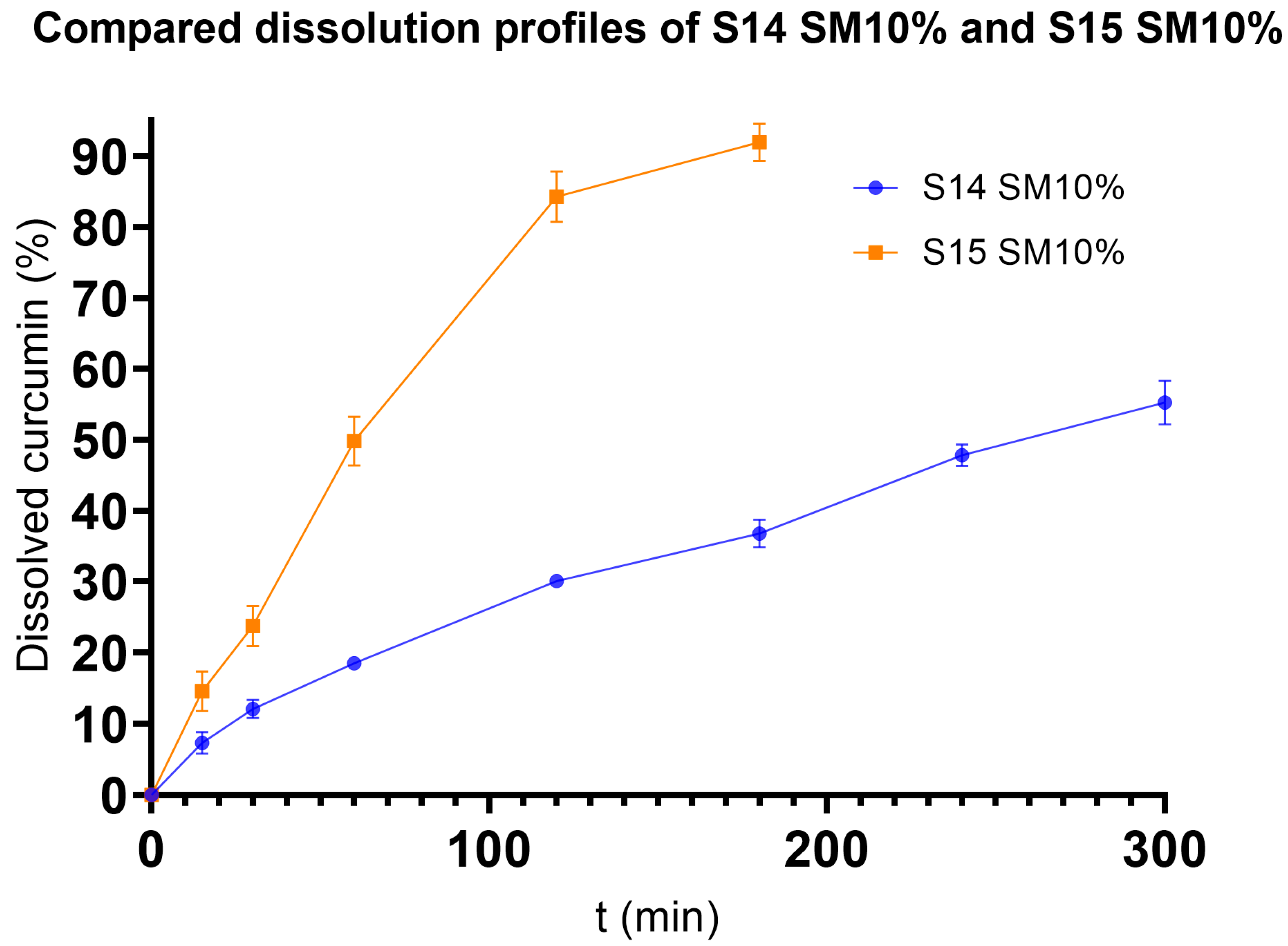 Pharmaceutics 17 01166 g002