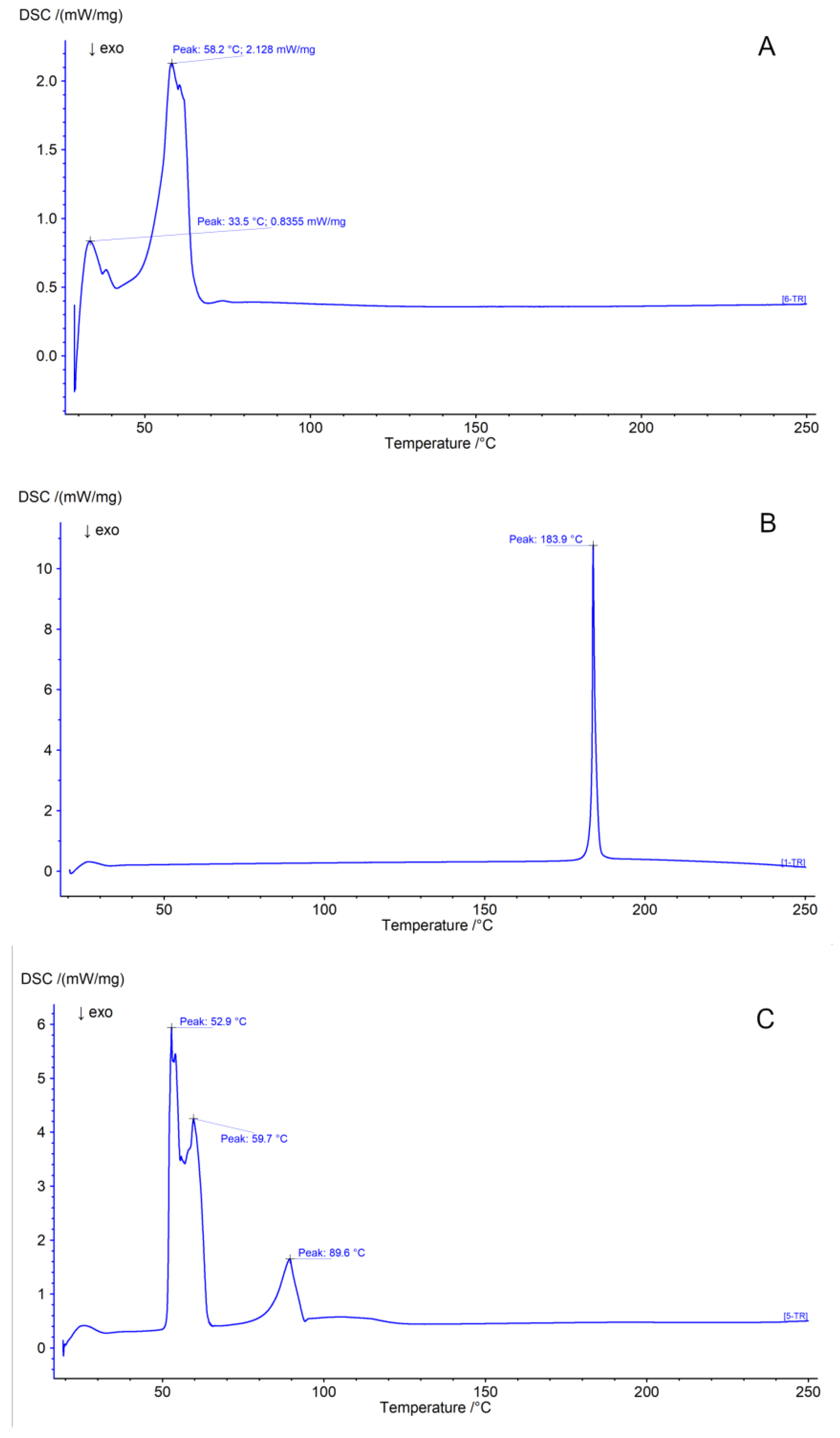 Pharmaceutics 17 01166 g006a