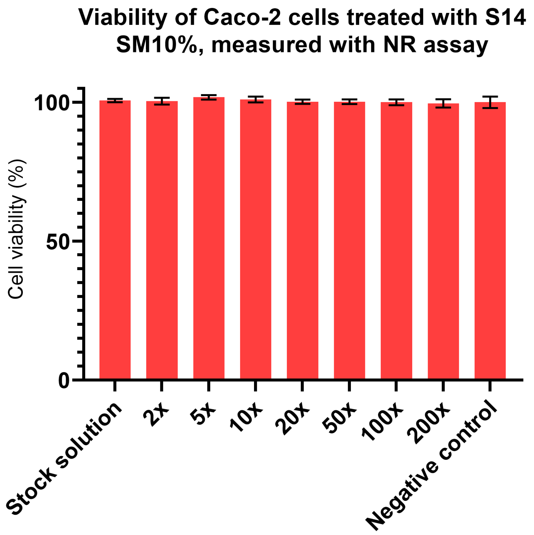 Pharmaceutics 17 01166 g008