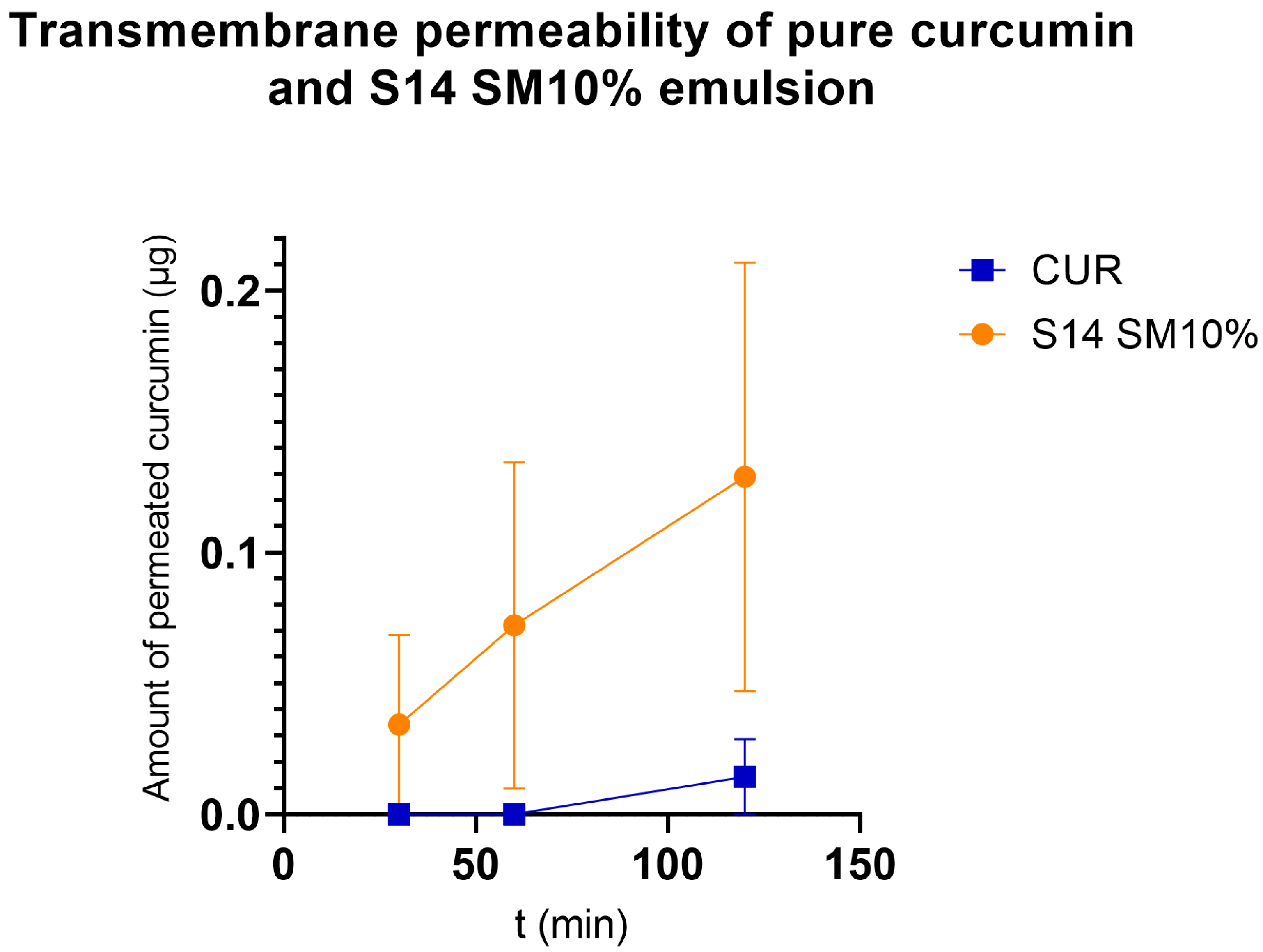 Pharmaceutics 17 01166 g009