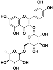 Pharmaceutics 17 01173 i016 Pharmaceutics 17 01173 i016