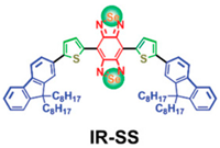 Pharmaceutics 17 01178 i003