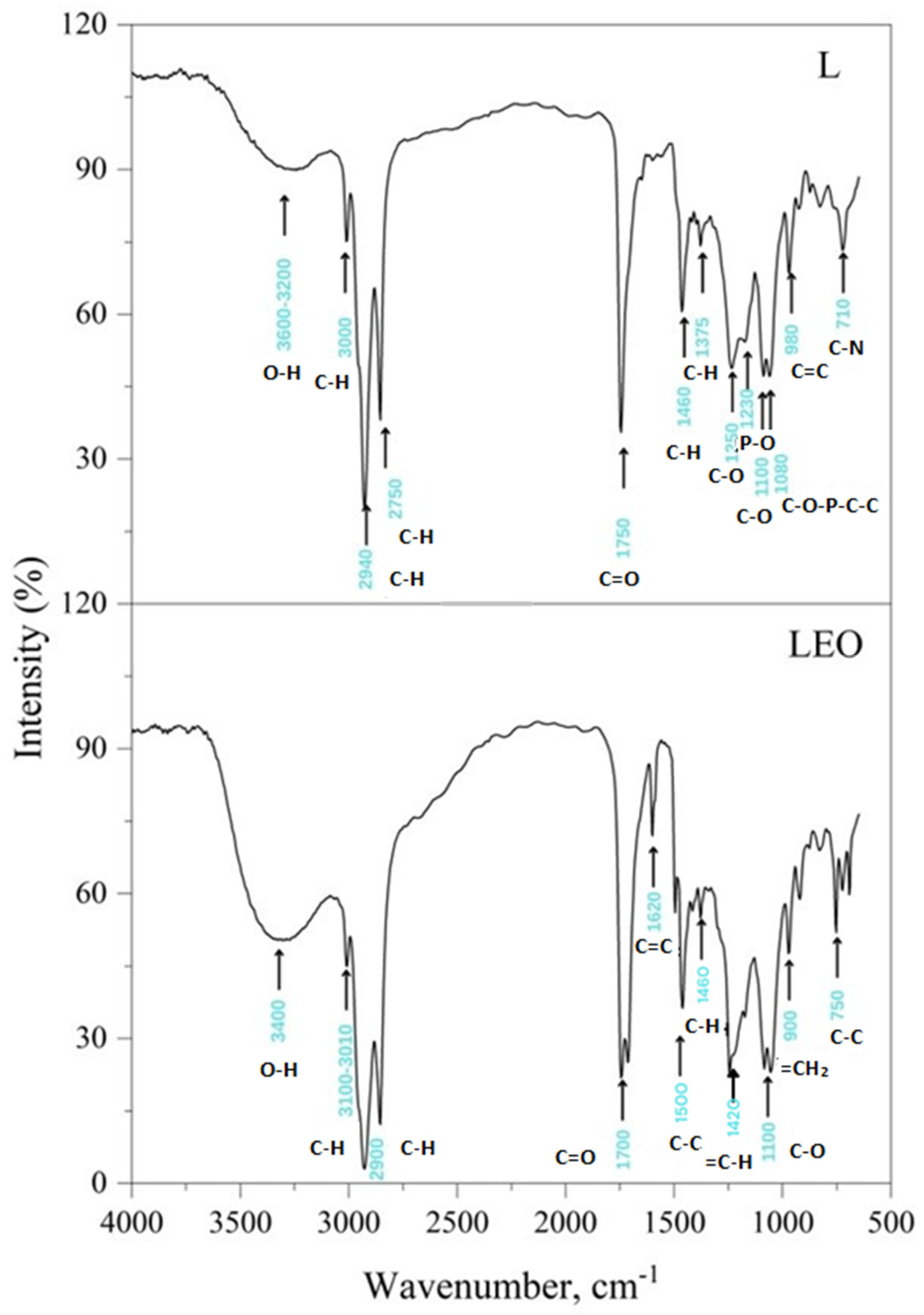 Pharmaceutics 17 01182 g002