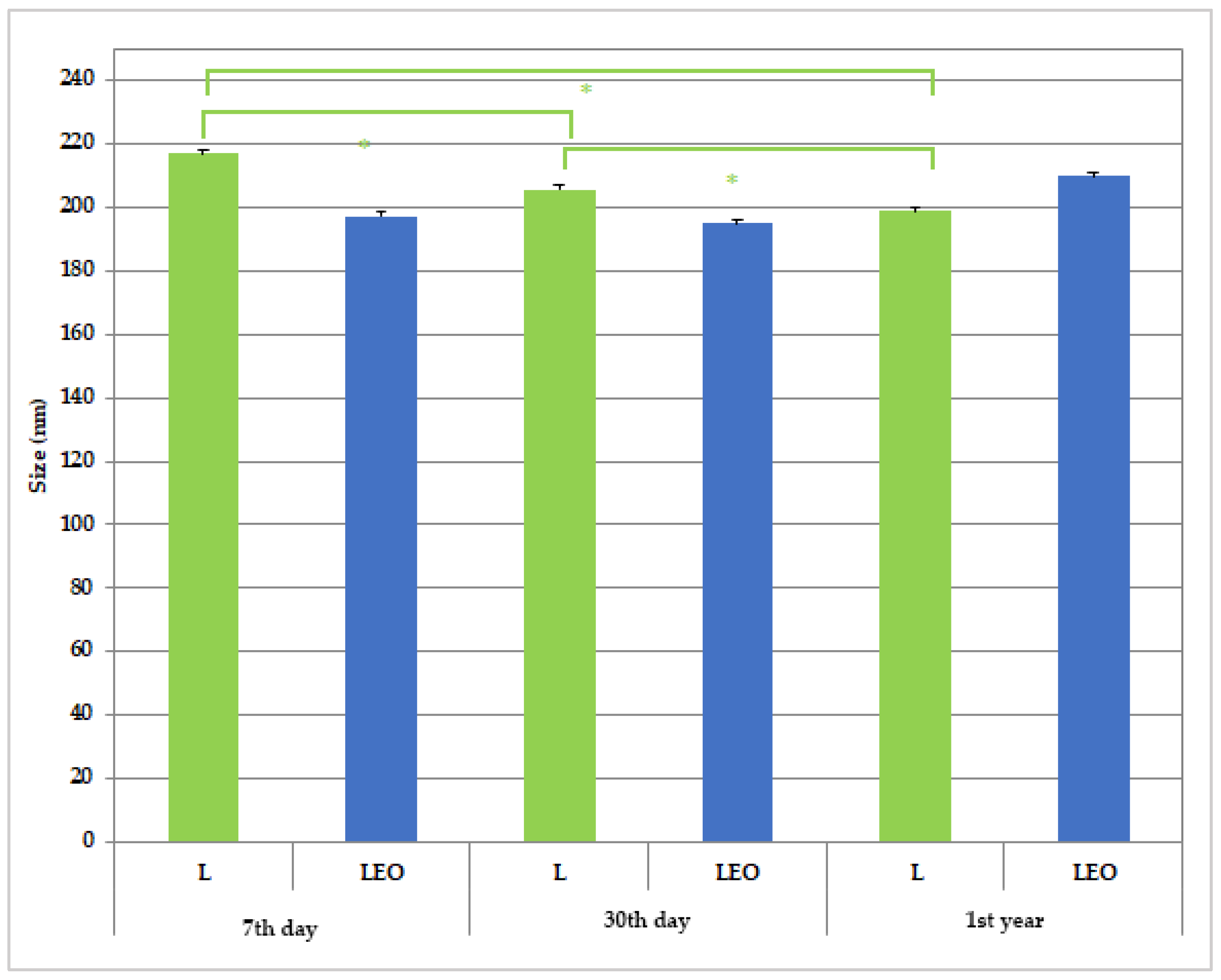 Pharmaceutics 17 01182 g003