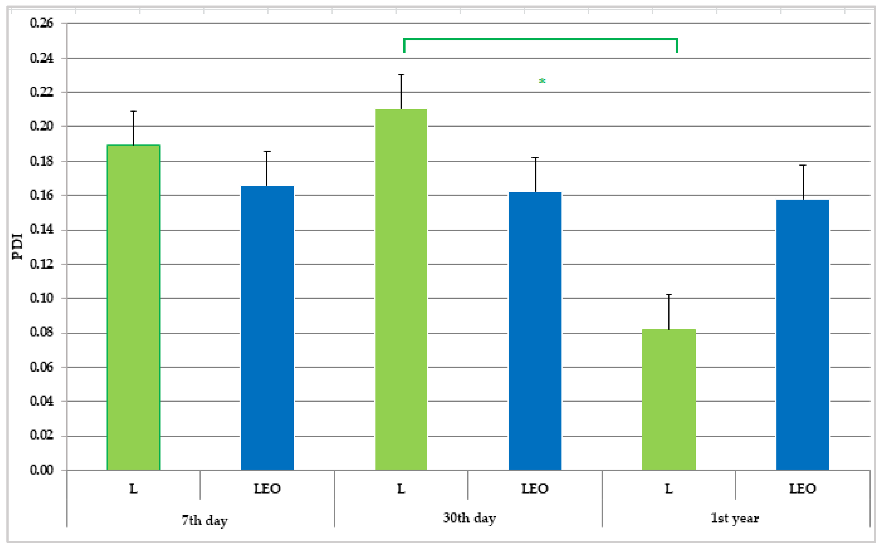 Pharmaceutics 17 01182 g004