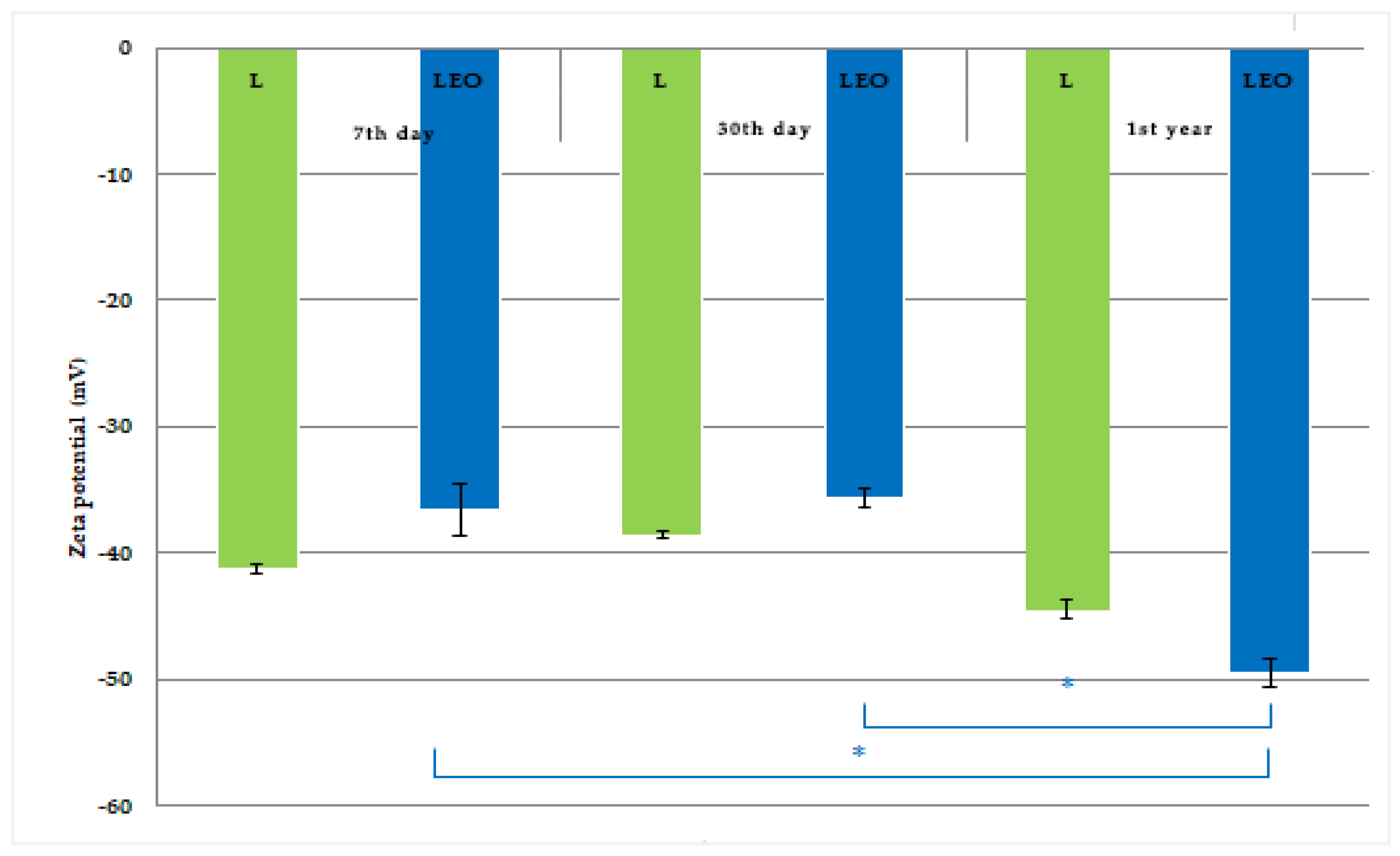 Pharmaceutics 17 01182 g005