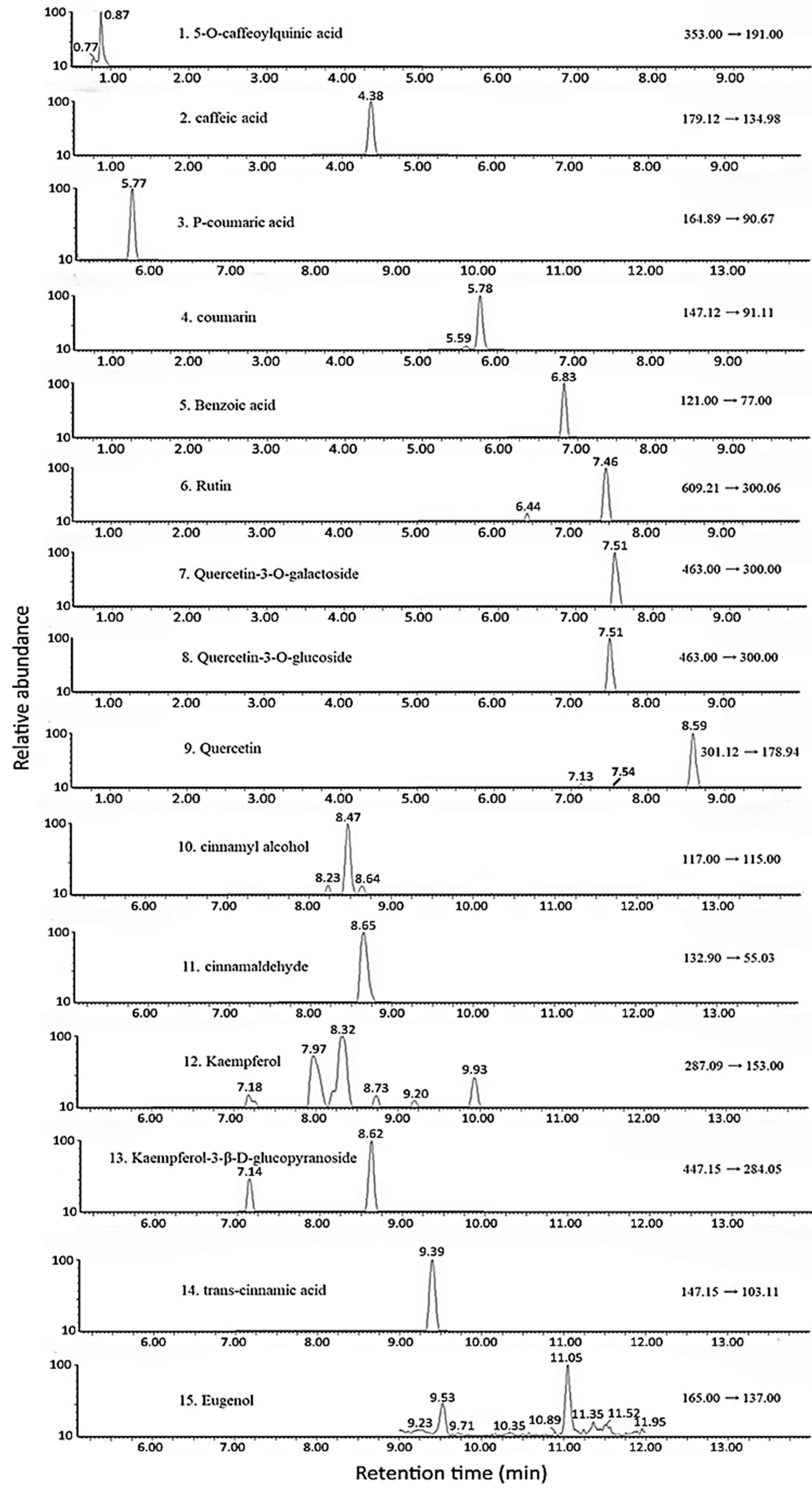 Pharmaceutics 17 01200 g002 Pharmaceutics 17 01200 g002