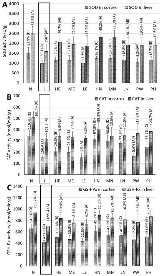 Pharmaceutics 17 01200 g006a Pharmaceutics 17 01200 g006a